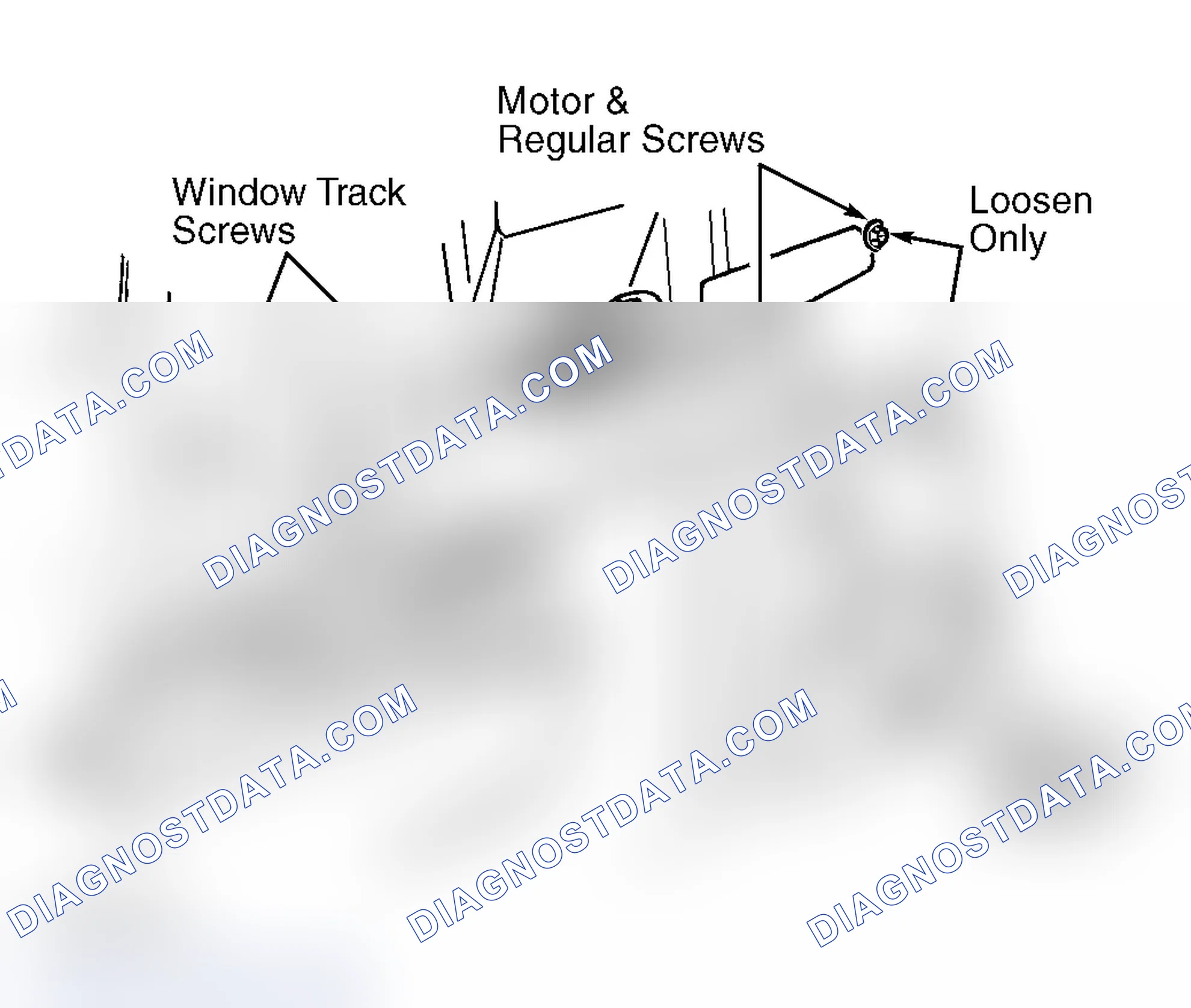 Scheme 2: Removal & Installation