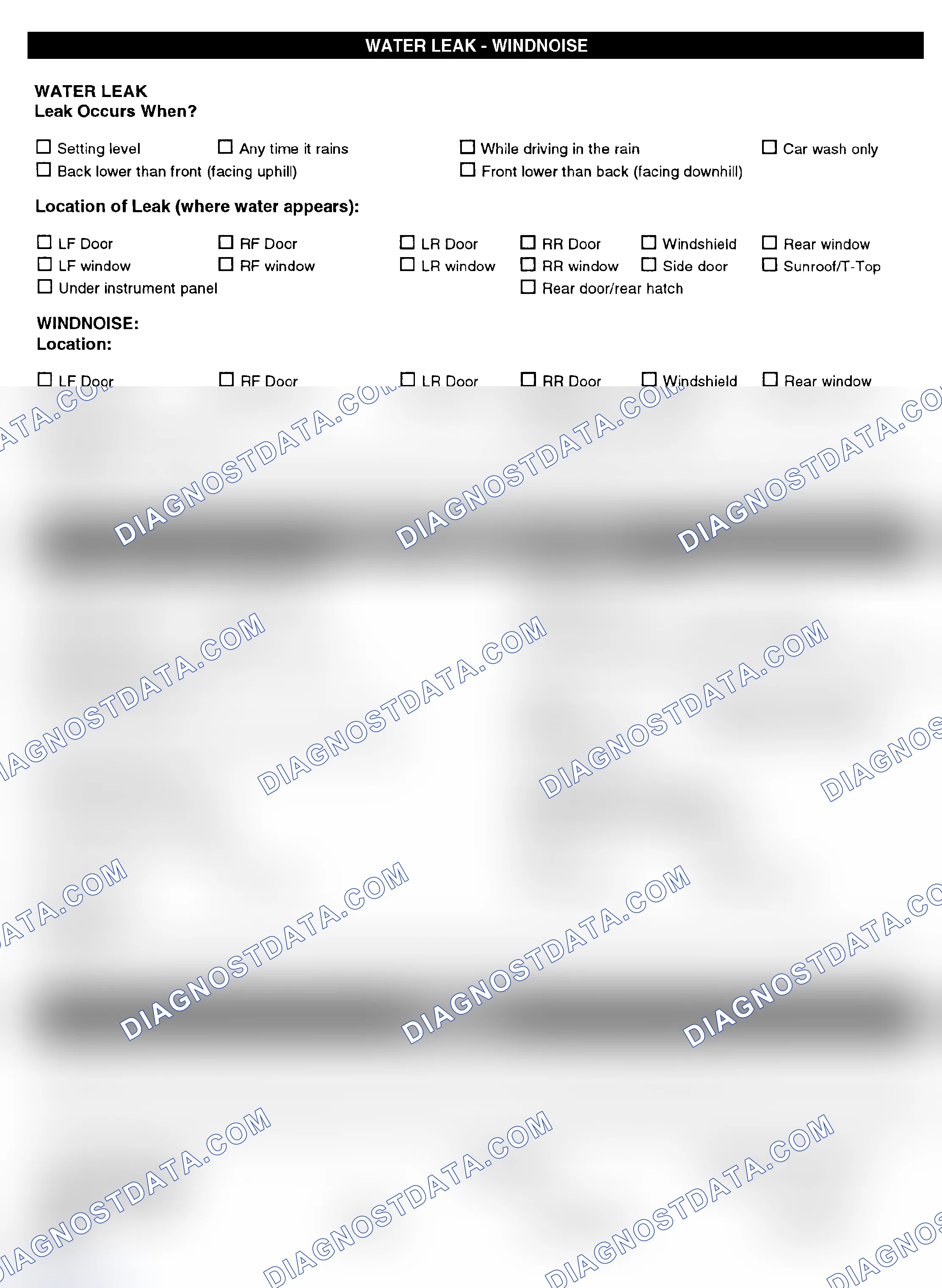 Scheme 5: Symptom Check List - Page 4