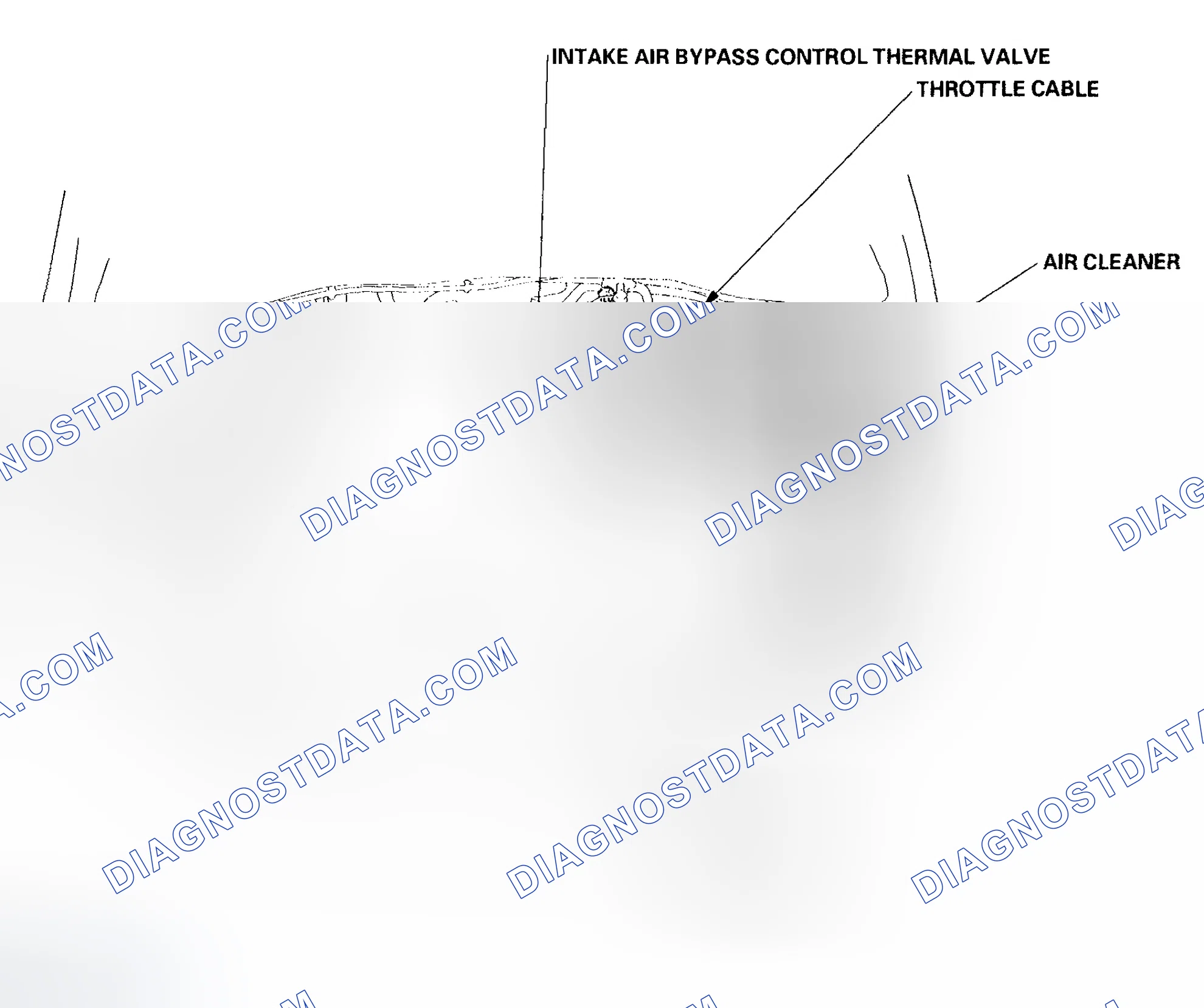 Scheme 203: Component Location Index