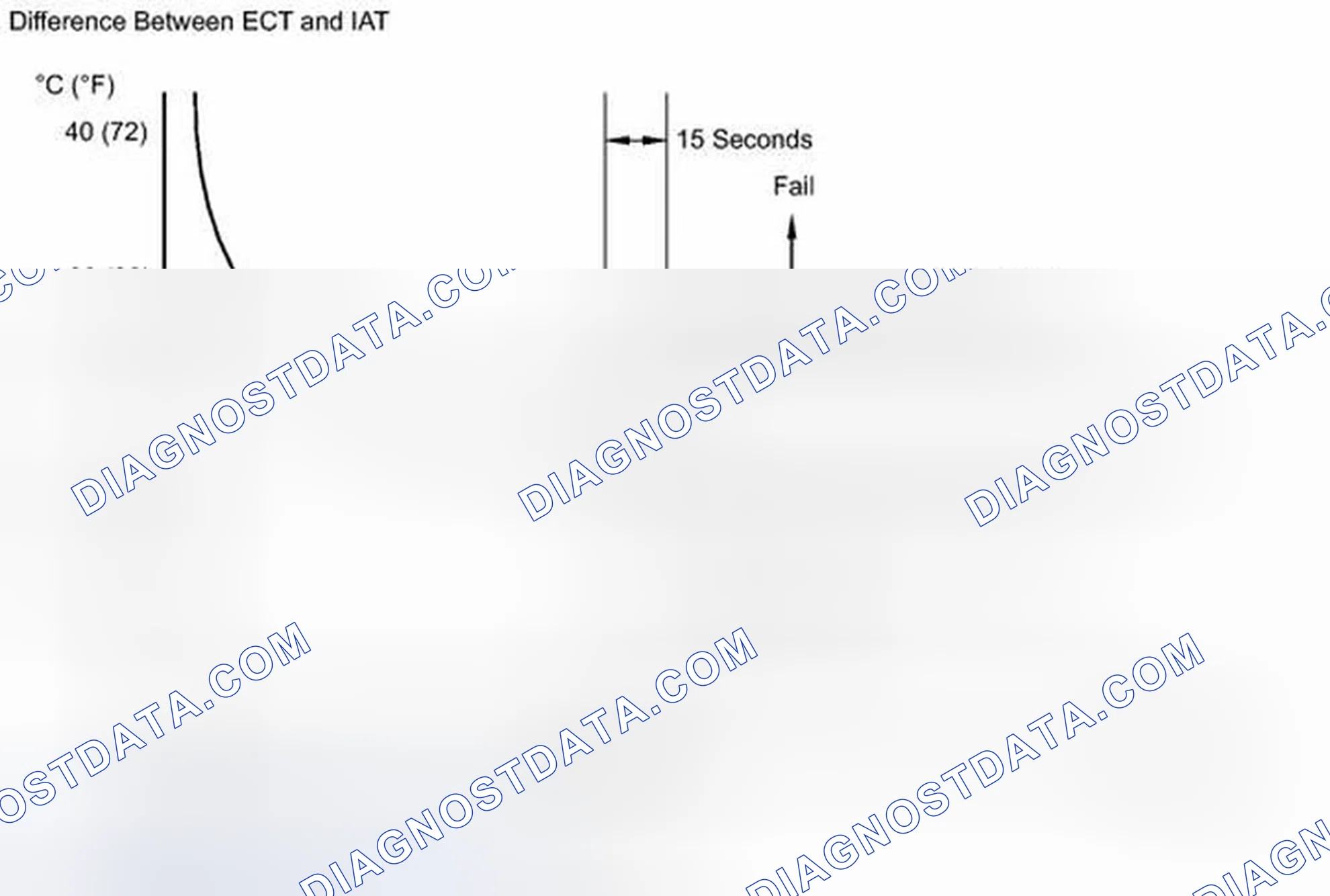Scheme 184