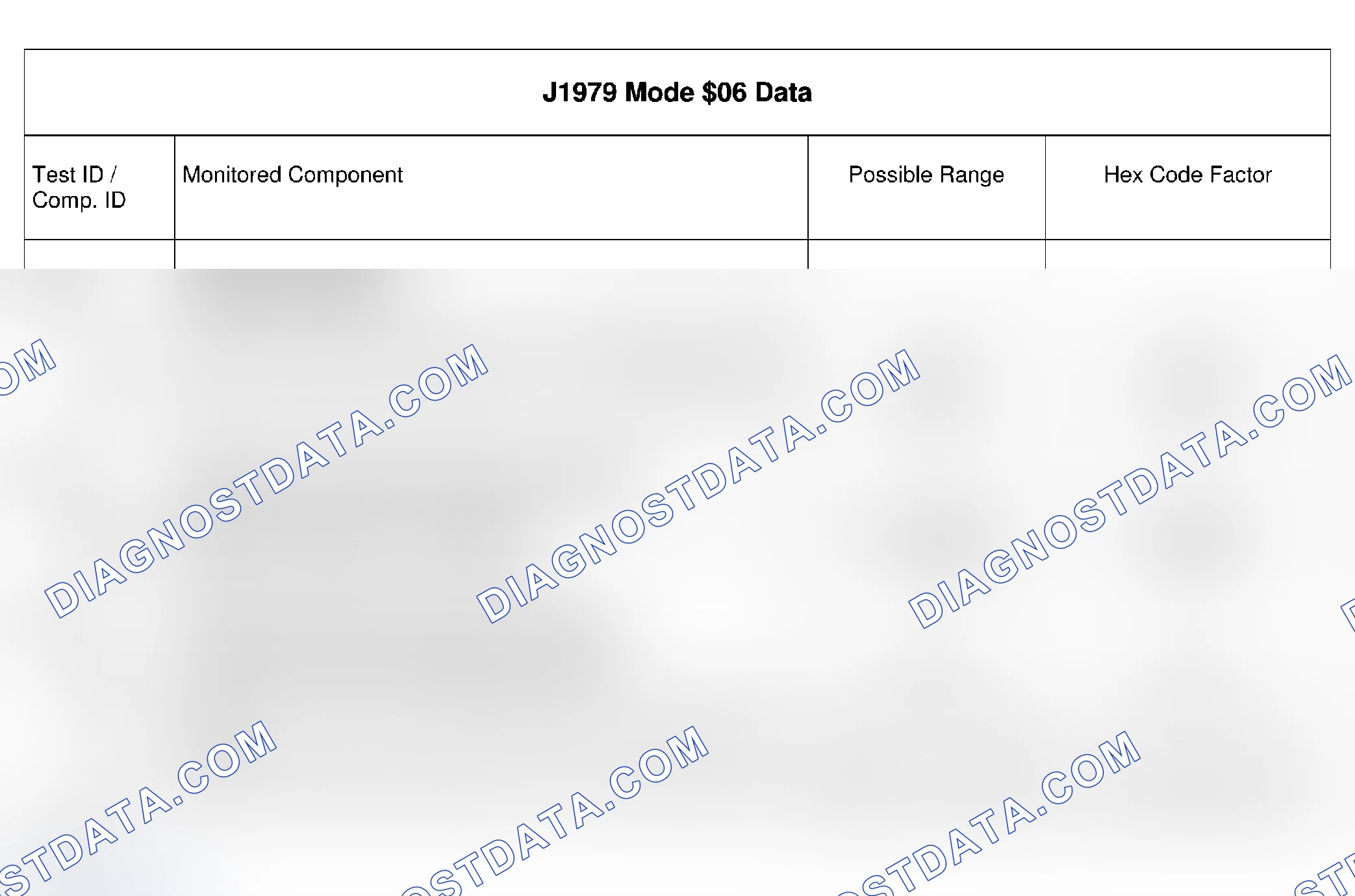 Scheme 1: MODE $06 DATA