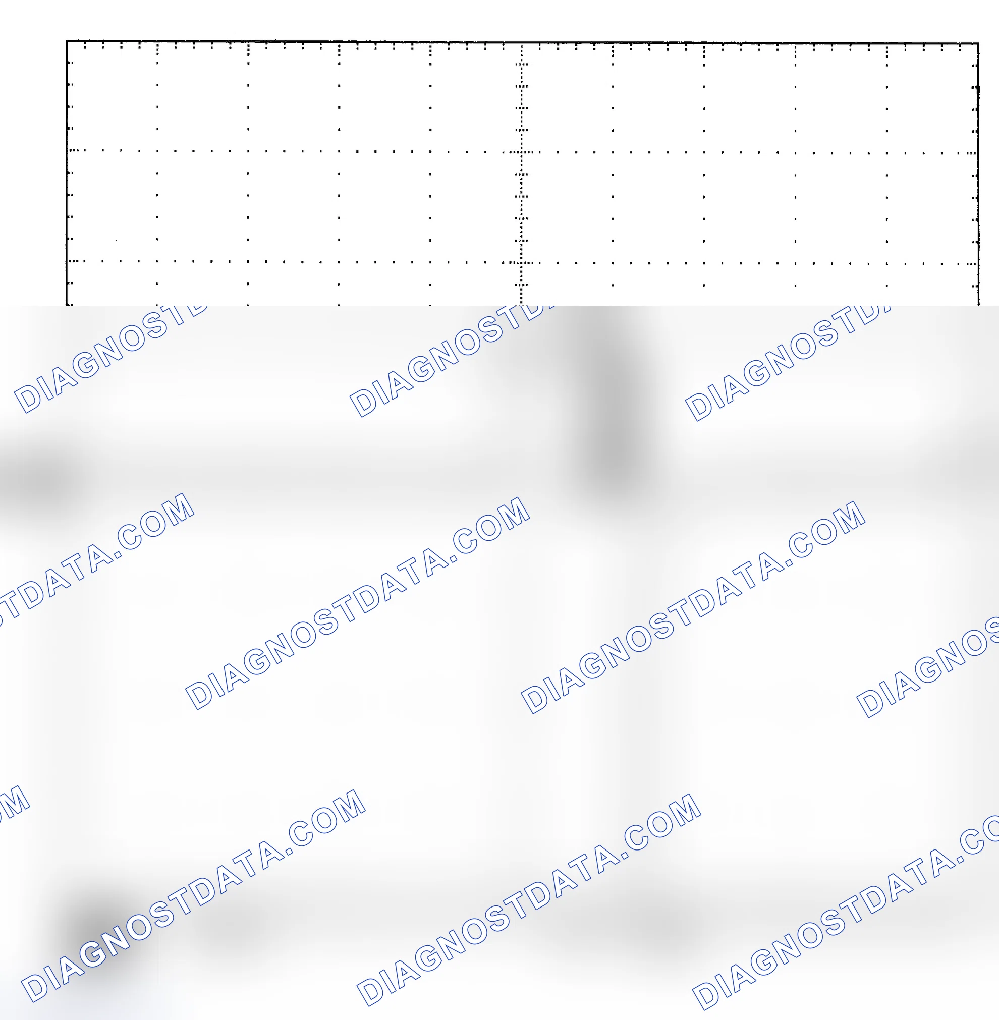 Scheme 25: Single Injector - Known Good - Voltage Pattern