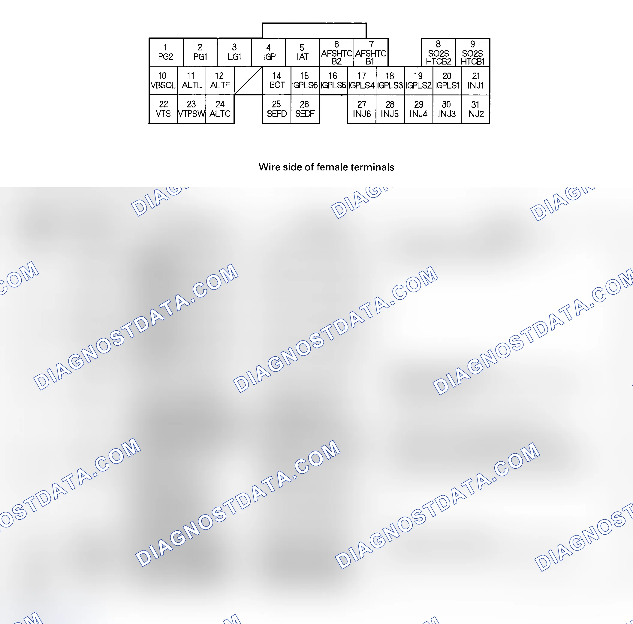 Scheme 31