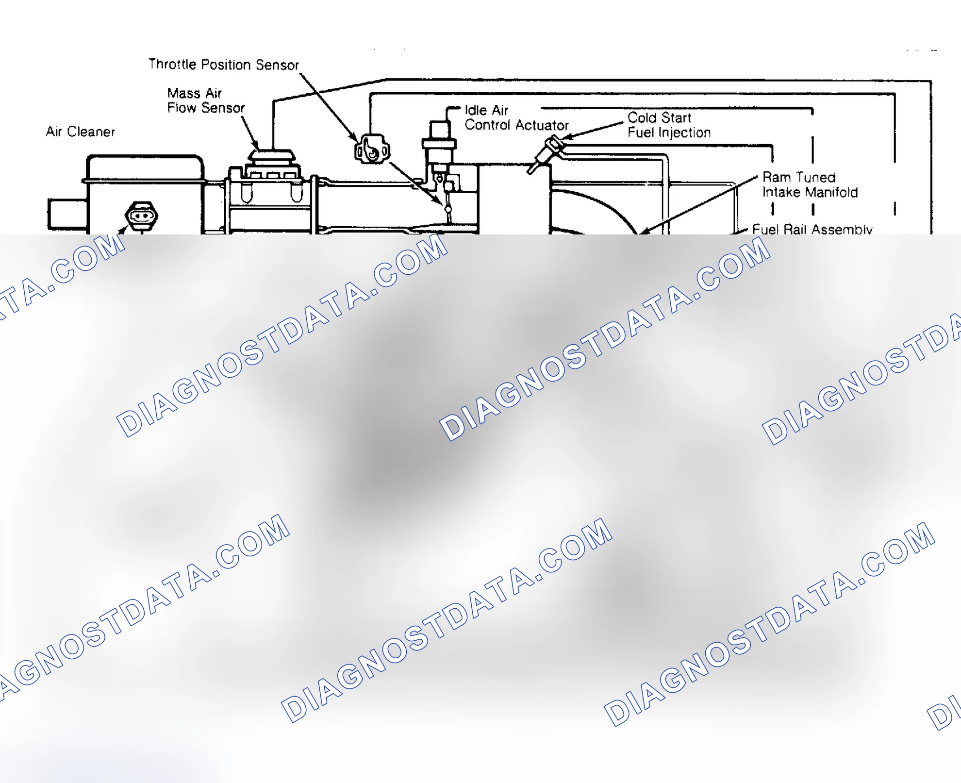 Scheme 169: FUEL DELIVERY SYSTEM