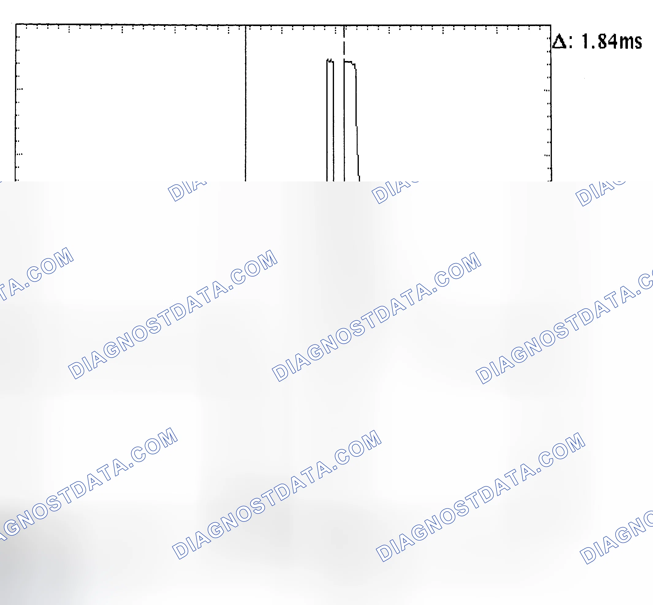 Scheme 29: Single Injector - Known Good - Voltage Pattern