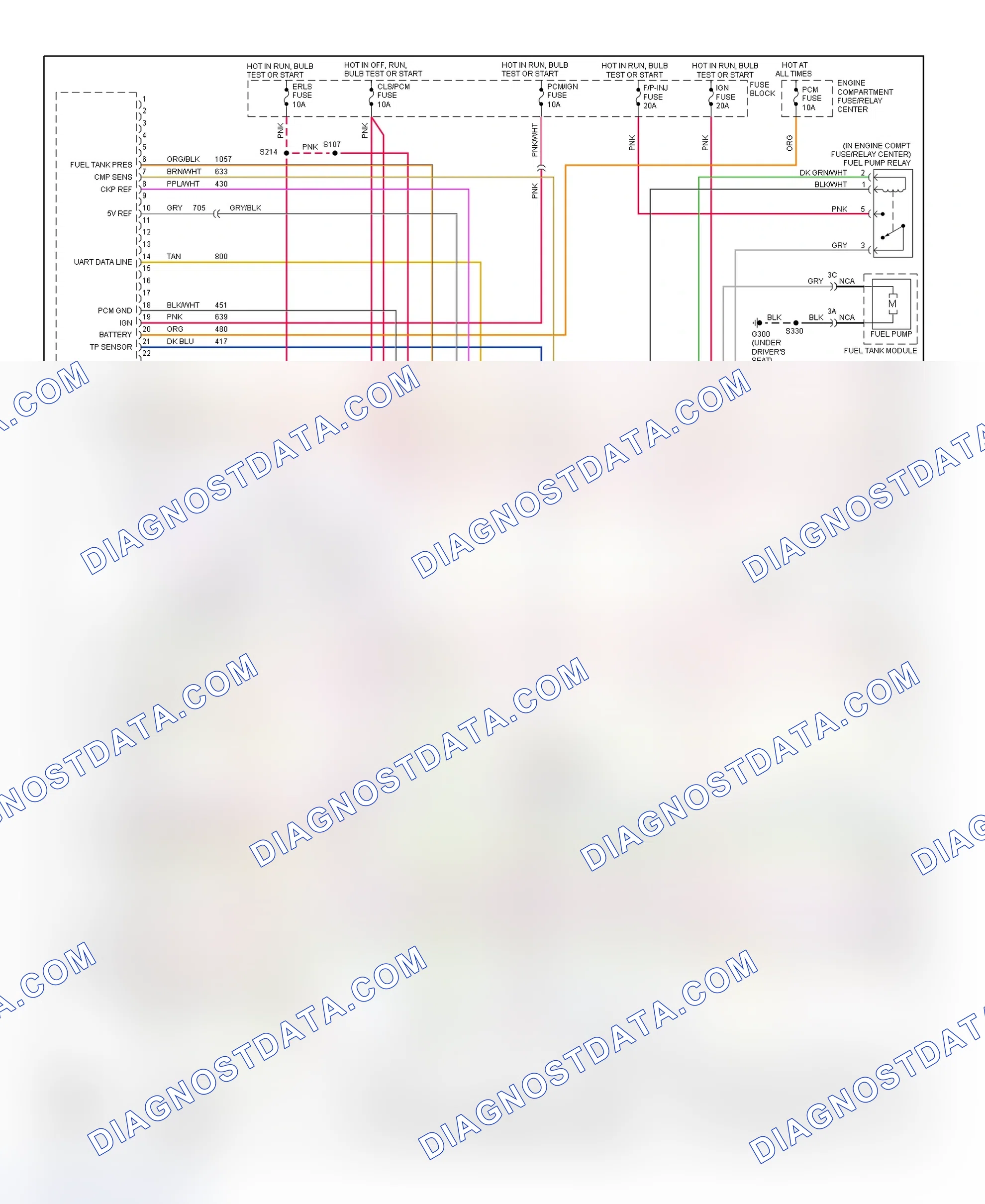 Scheme 34: PCM Wiring Diagram (Cavalier - 2.2L - CNG - 1 Of 4)