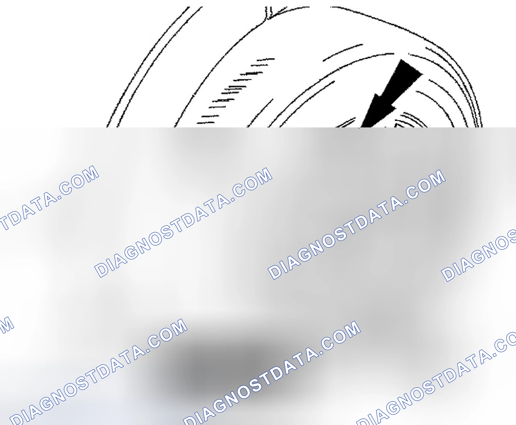 Scheme 6: TPMS RESET - PROCEDURE 3