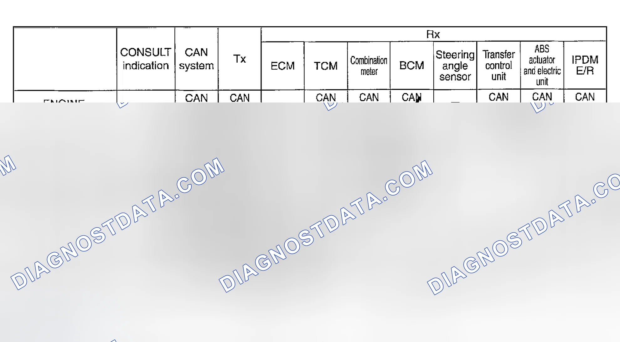 Scheme 560: Case 9