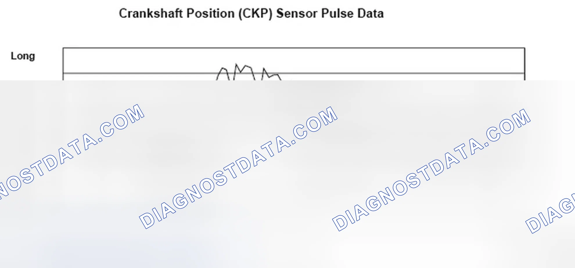 Scheme 289: Crankshaft Position Sensor Pulse Data Graph