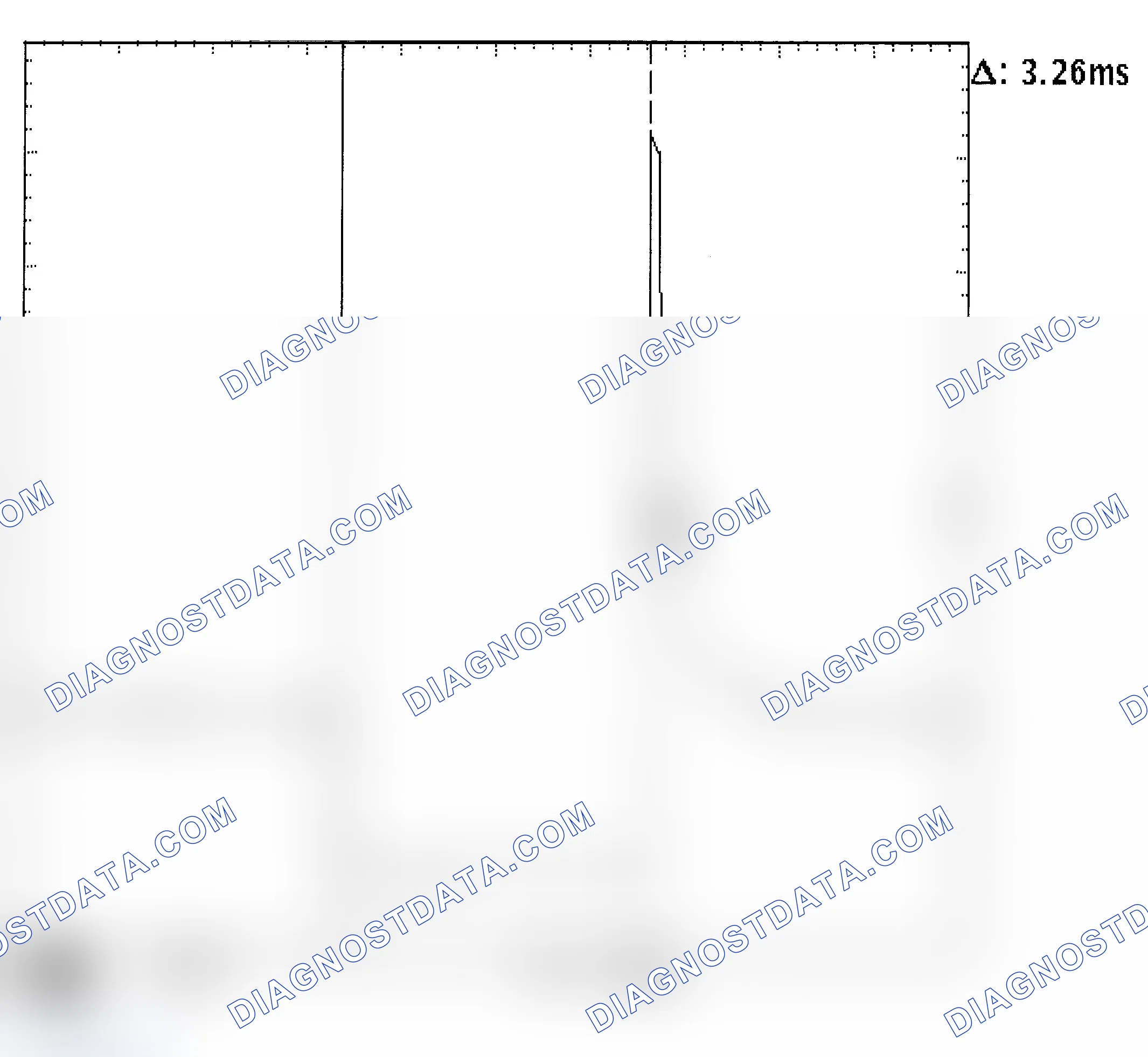 Scheme 22: Injector Bank - Known Good - Voltage Pattern