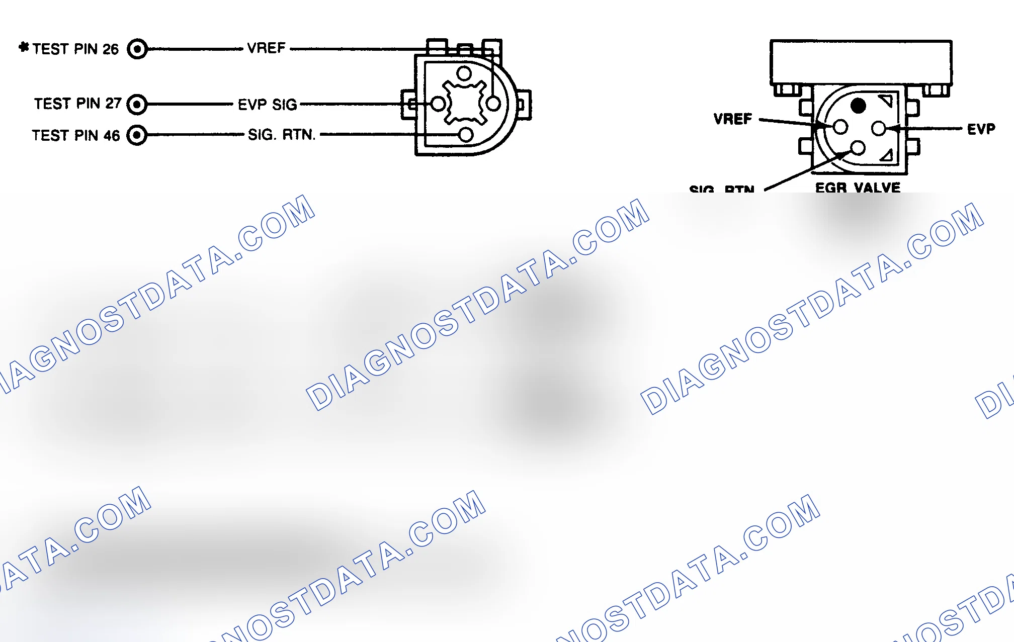 Scheme 107: EVP-Control/Vent EGRC/EGRV Circuit
