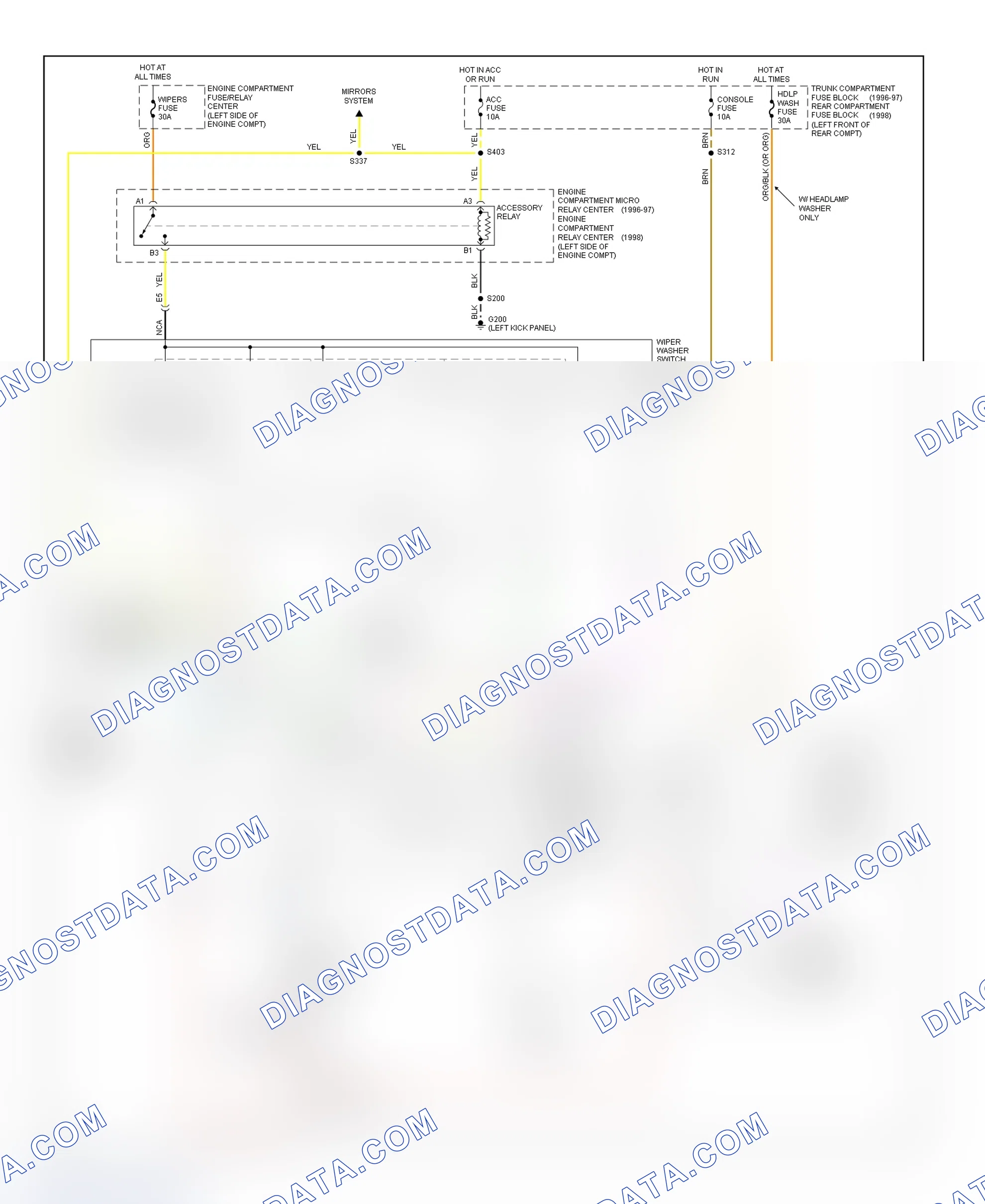 Scheme 3: Front Wiper/Washer System Wiring Diagram (All Models W/ Rain Sense Module)