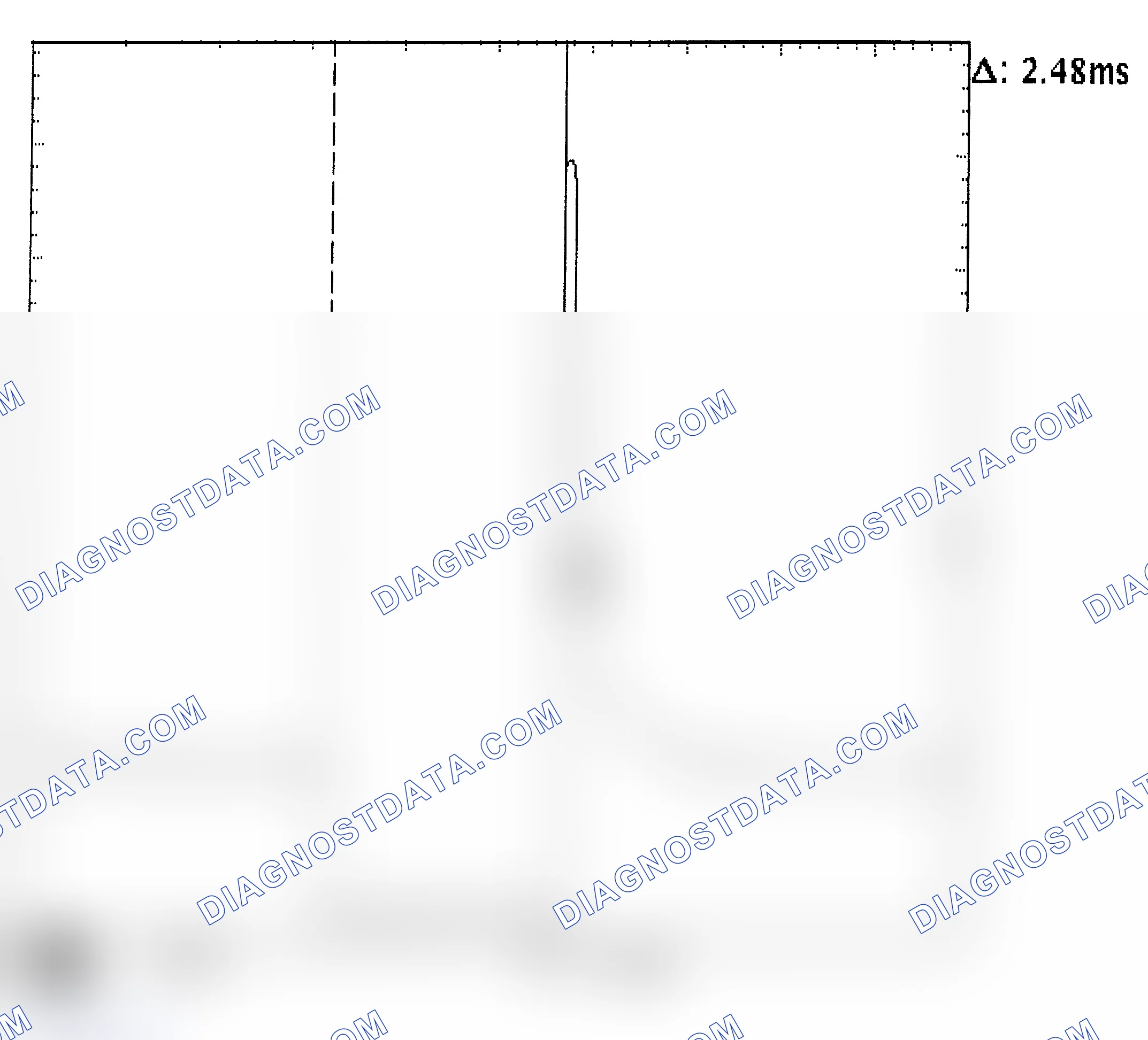 Scheme 24: Injector Bank - Known Good - Voltage Pattern