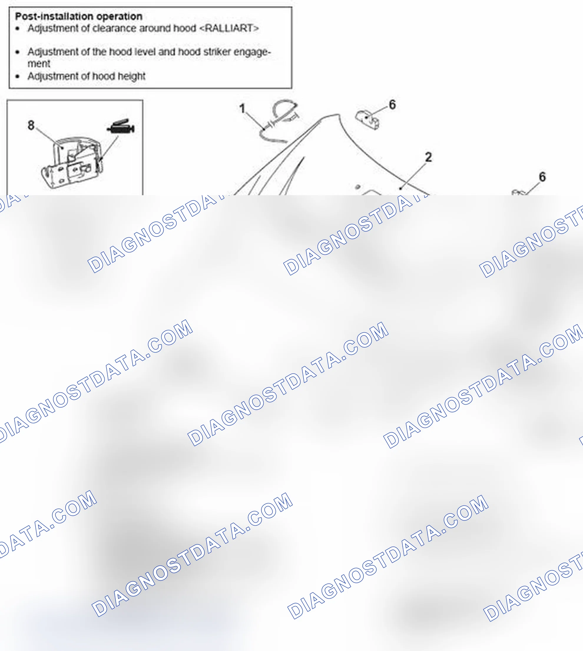 Scheme 12: REMOVAL AND INSTALLATION < RALLIART >