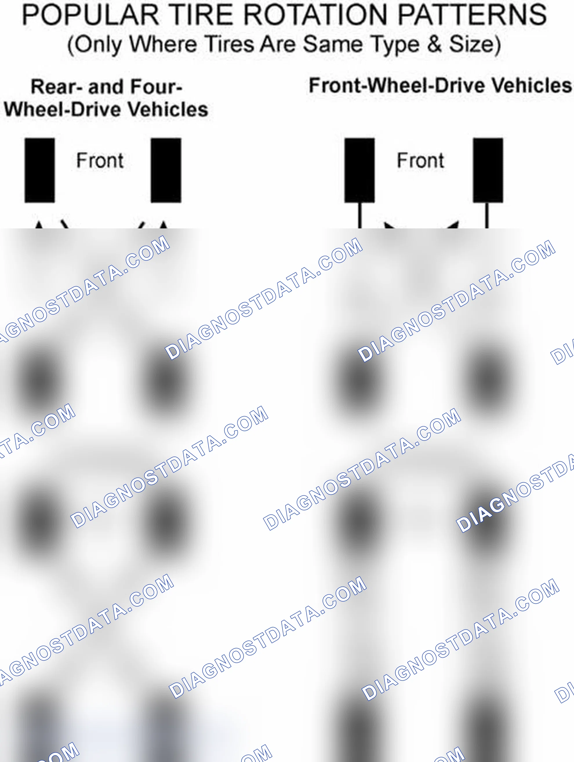 Scheme 29: Popular Tire Rotation Patterns - Without Dual Rear Wheels