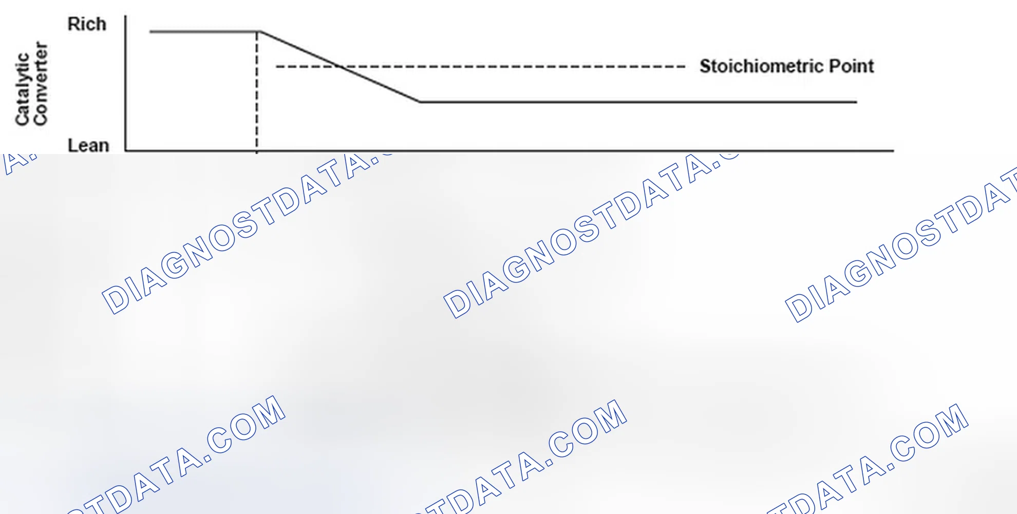 Scheme 235