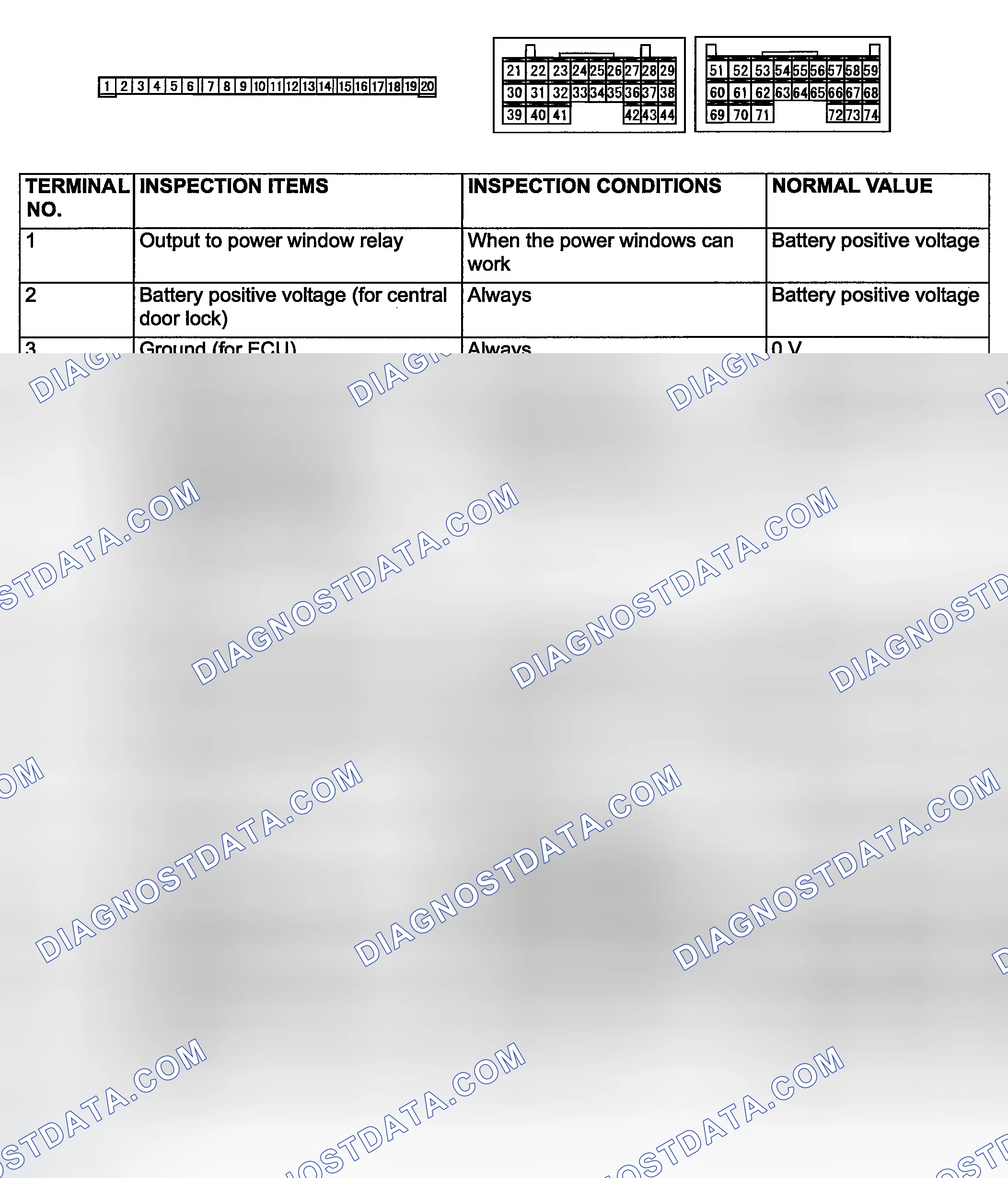Scheme 256: ETACS-ECU