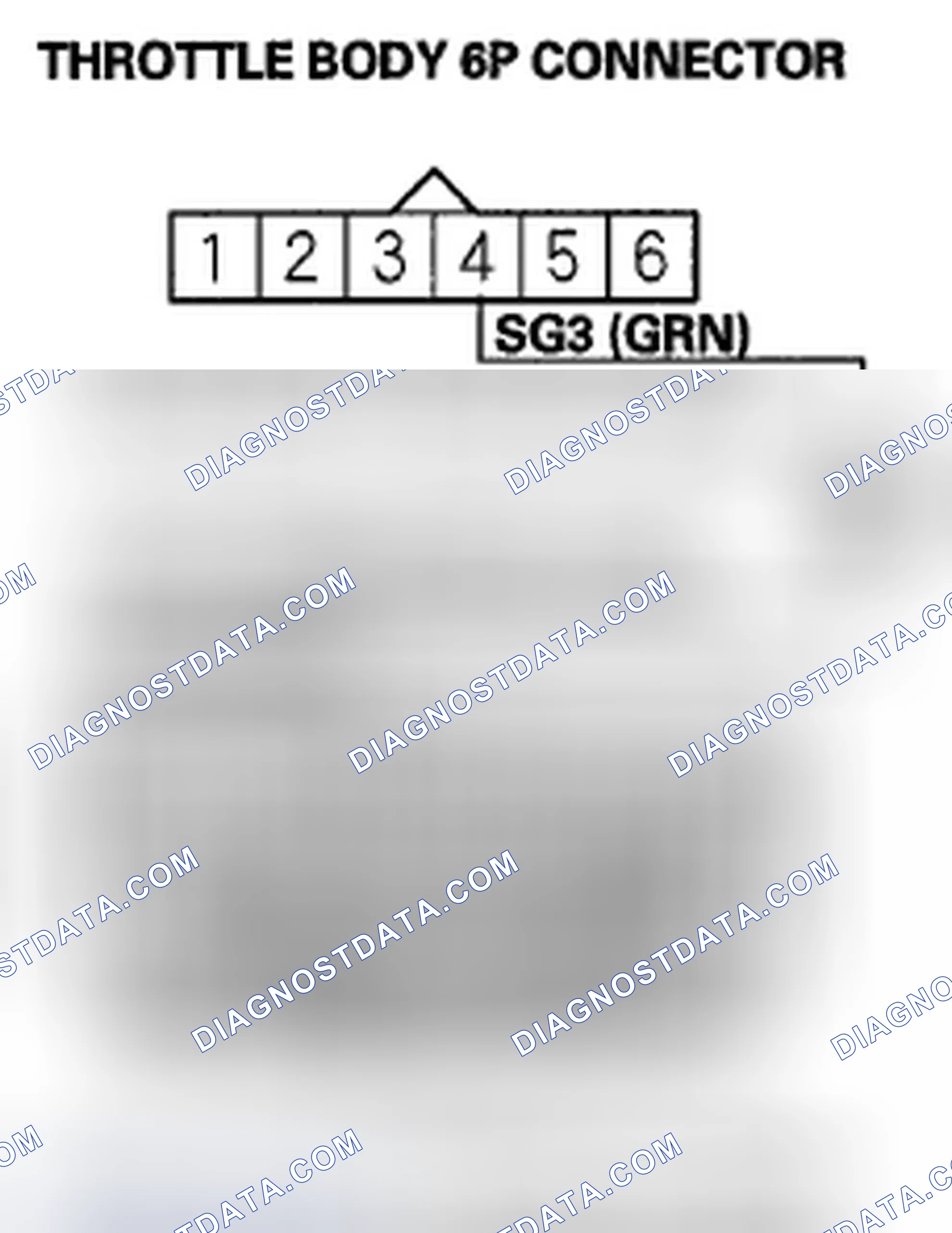 Scheme 377: DTC P2118: Throttle Actuator Current Range/Performance Problem