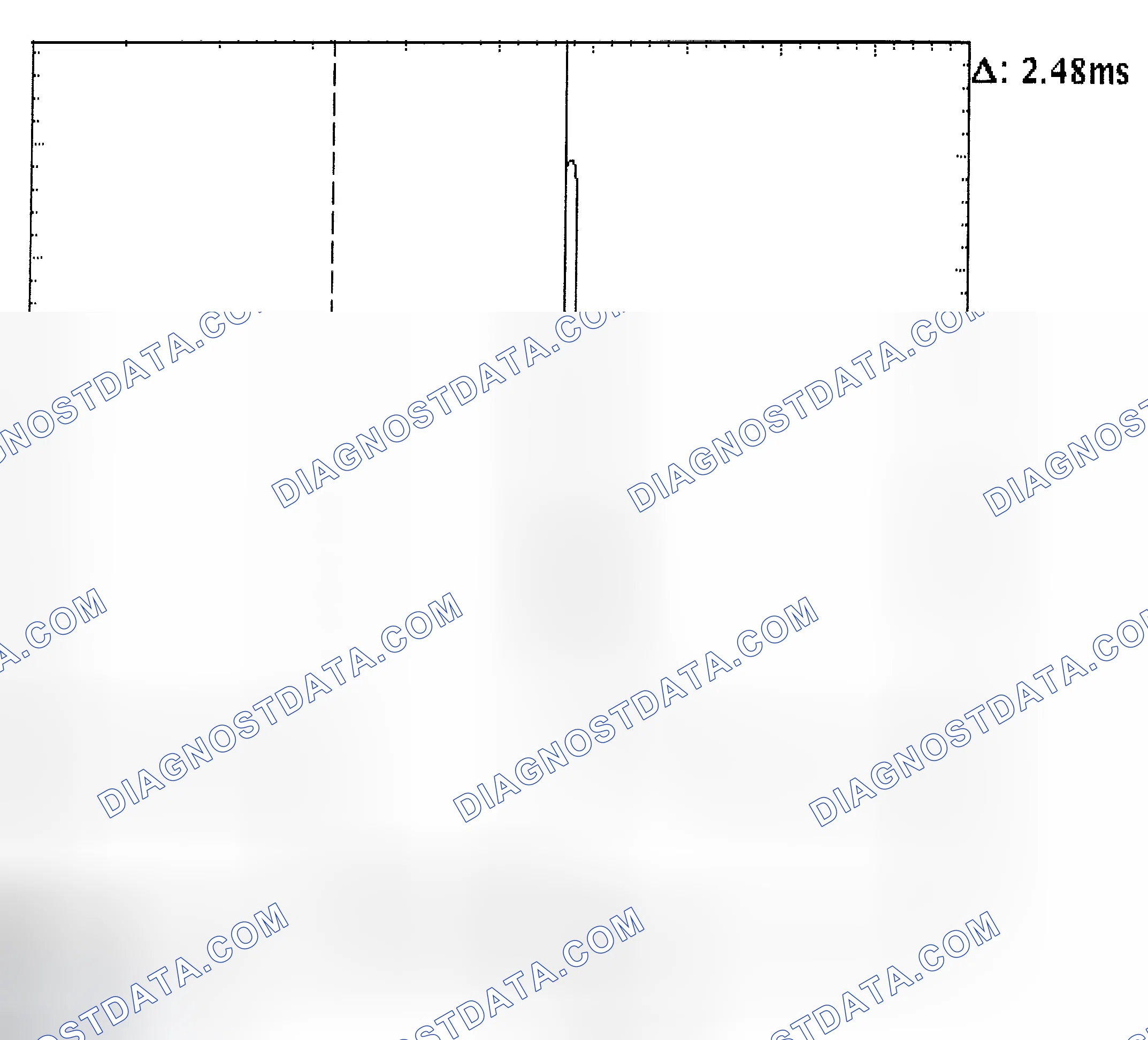 Scheme 24: Injector Bank - Known Good - Voltage Pattern