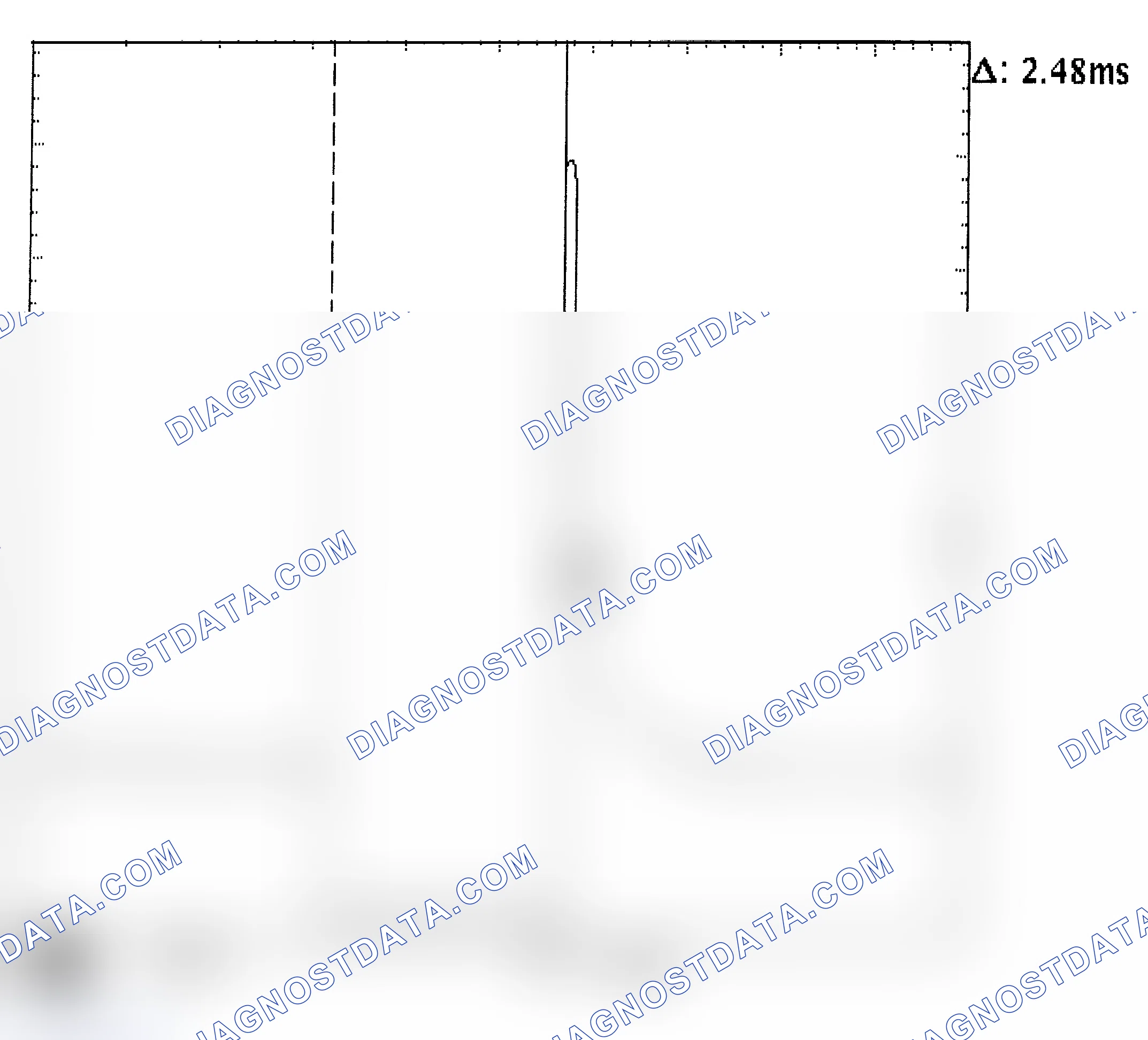 Scheme 24: Injector Bank - Known Good - Voltage Pattern