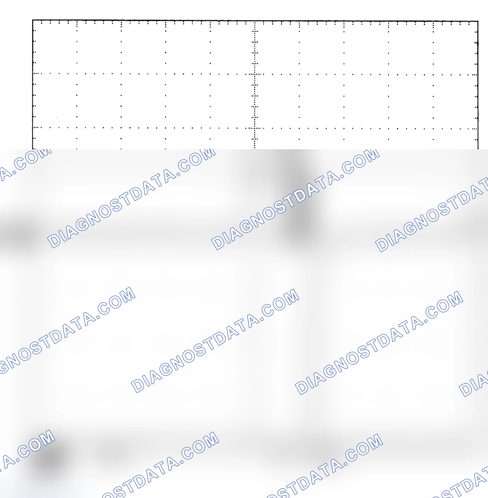 Scheme 25: Single Injector - Known Good - Voltage Pattern