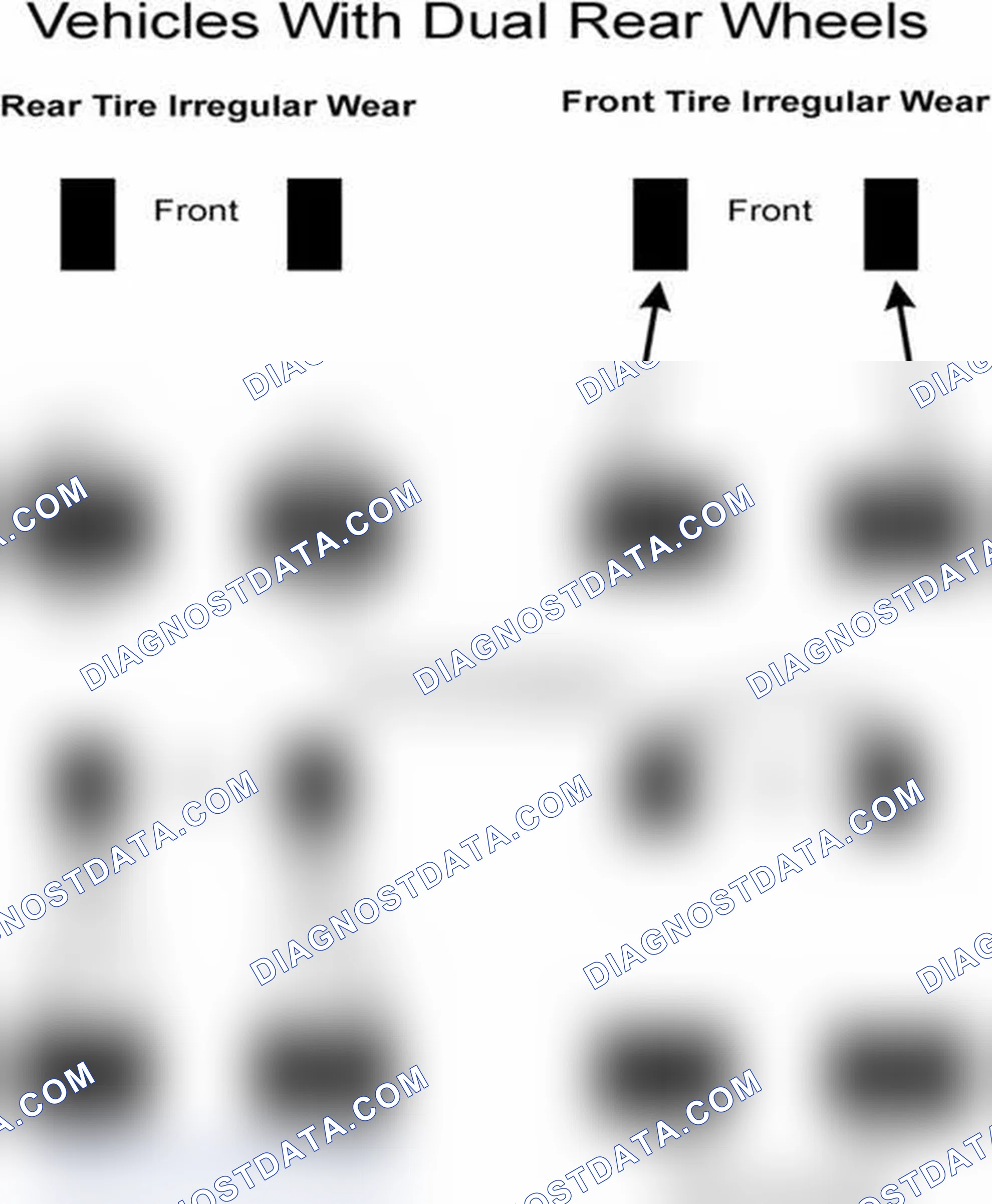 Scheme 30: Popular Tire Rotation Patterns - With Dual Rear Wheels