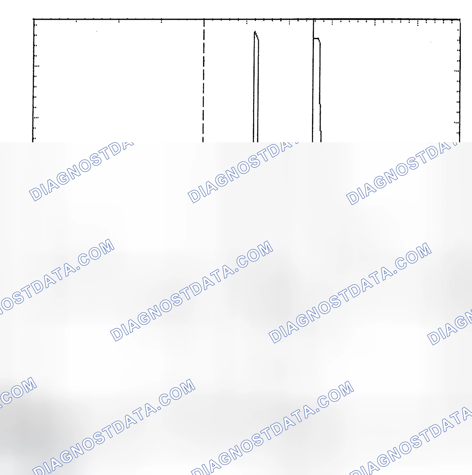 Scheme 6: Identifying Current Controlled Type Injector Pattern