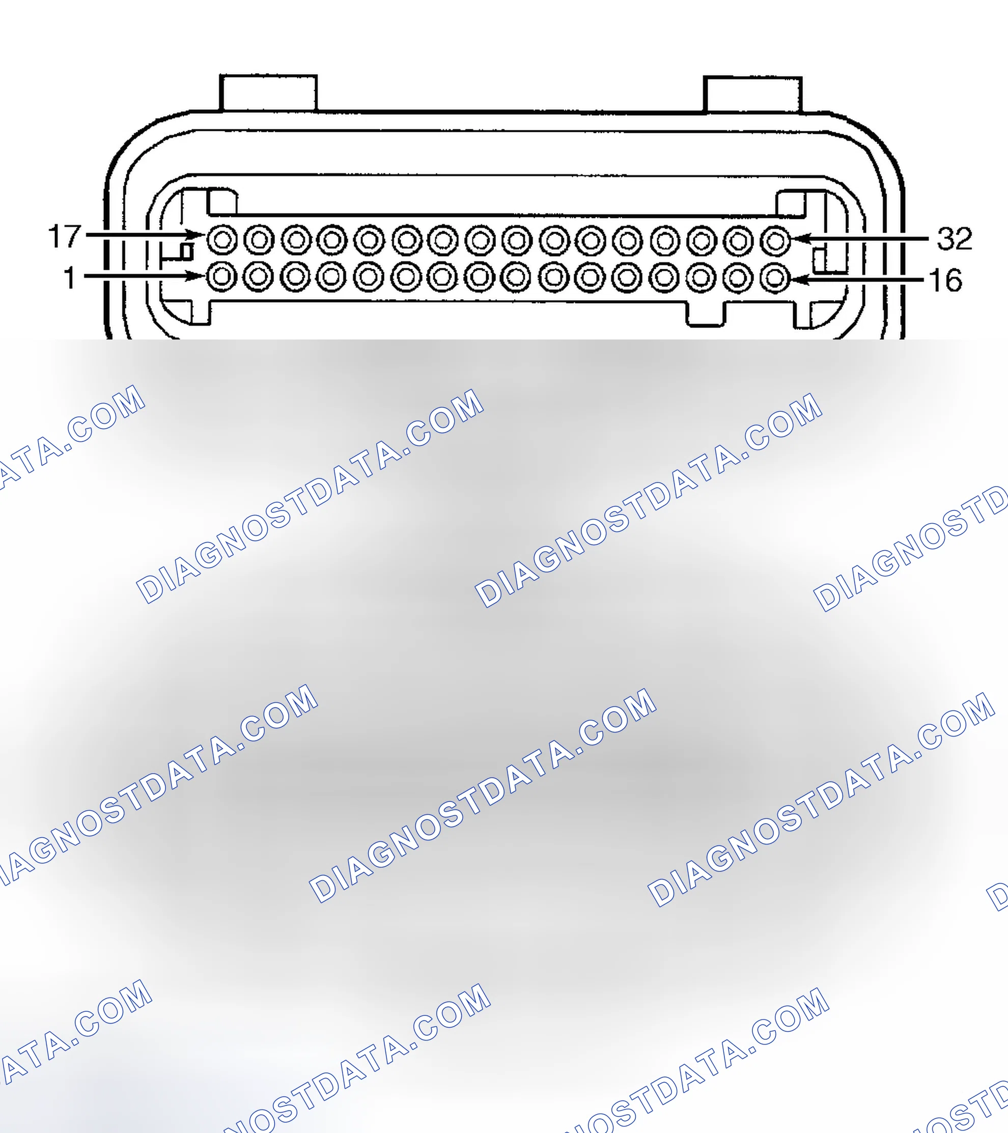 Scheme 6: PCM Harness Resistance