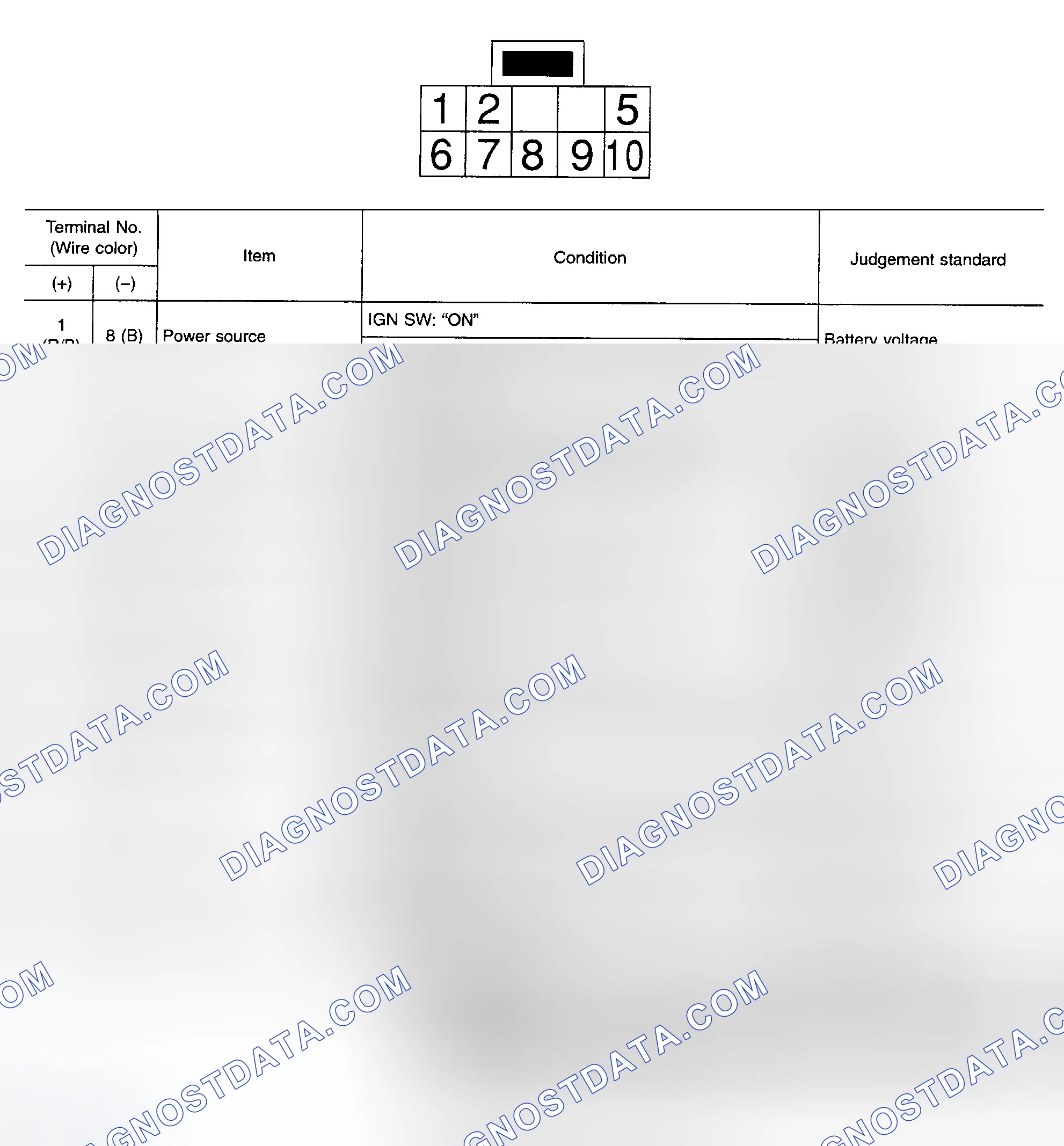Scheme 142