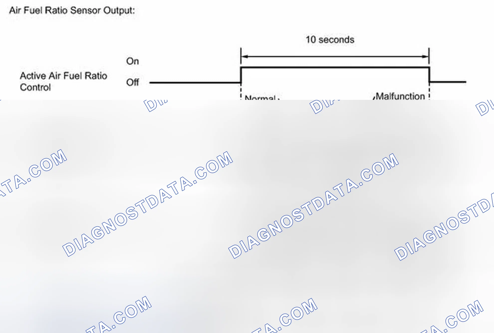 Scheme 86: MONITOR DESCRIPTION