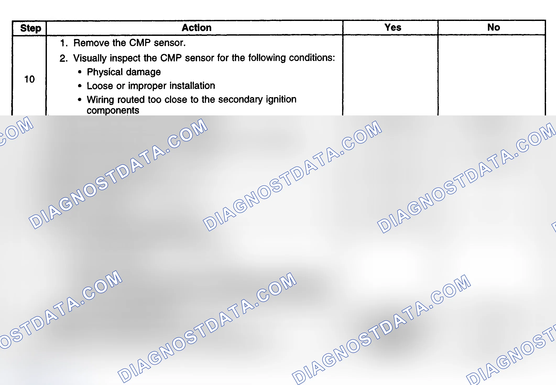 Scheme 196