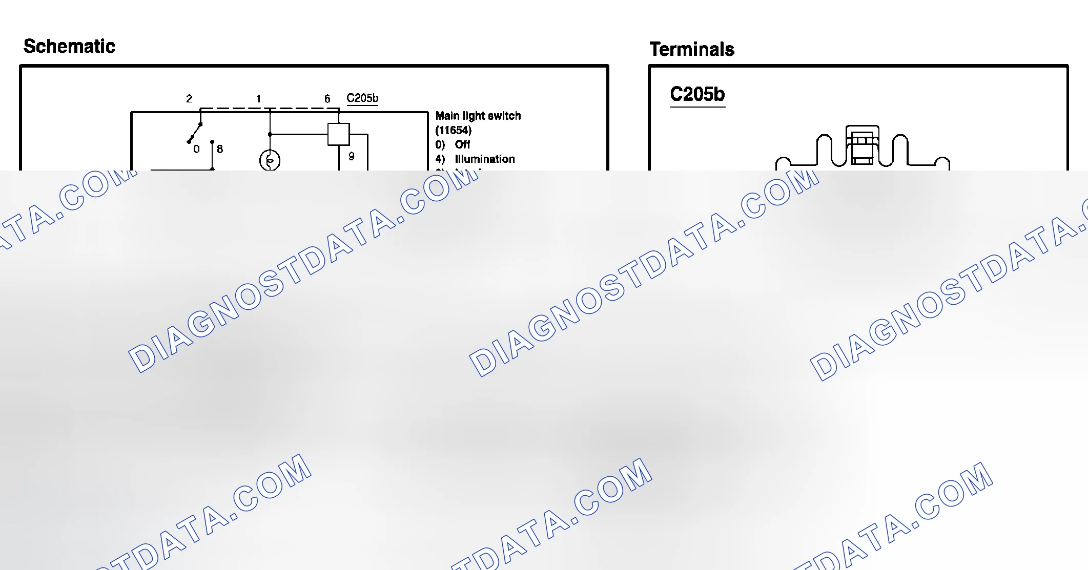 Scheme 13: Headlamp switch, Interior lamps