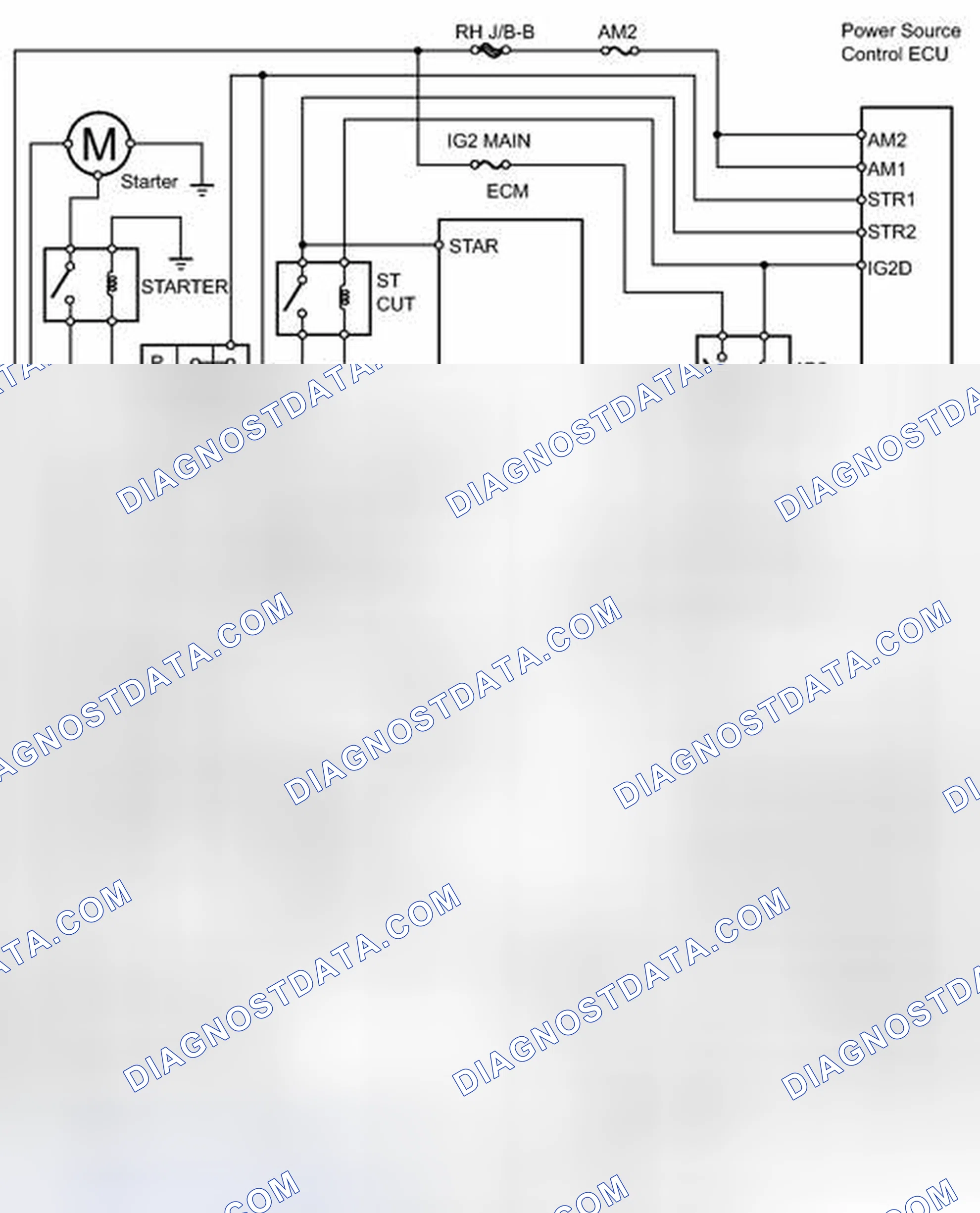 Scheme 27: SYSTEM DIAGRAM
