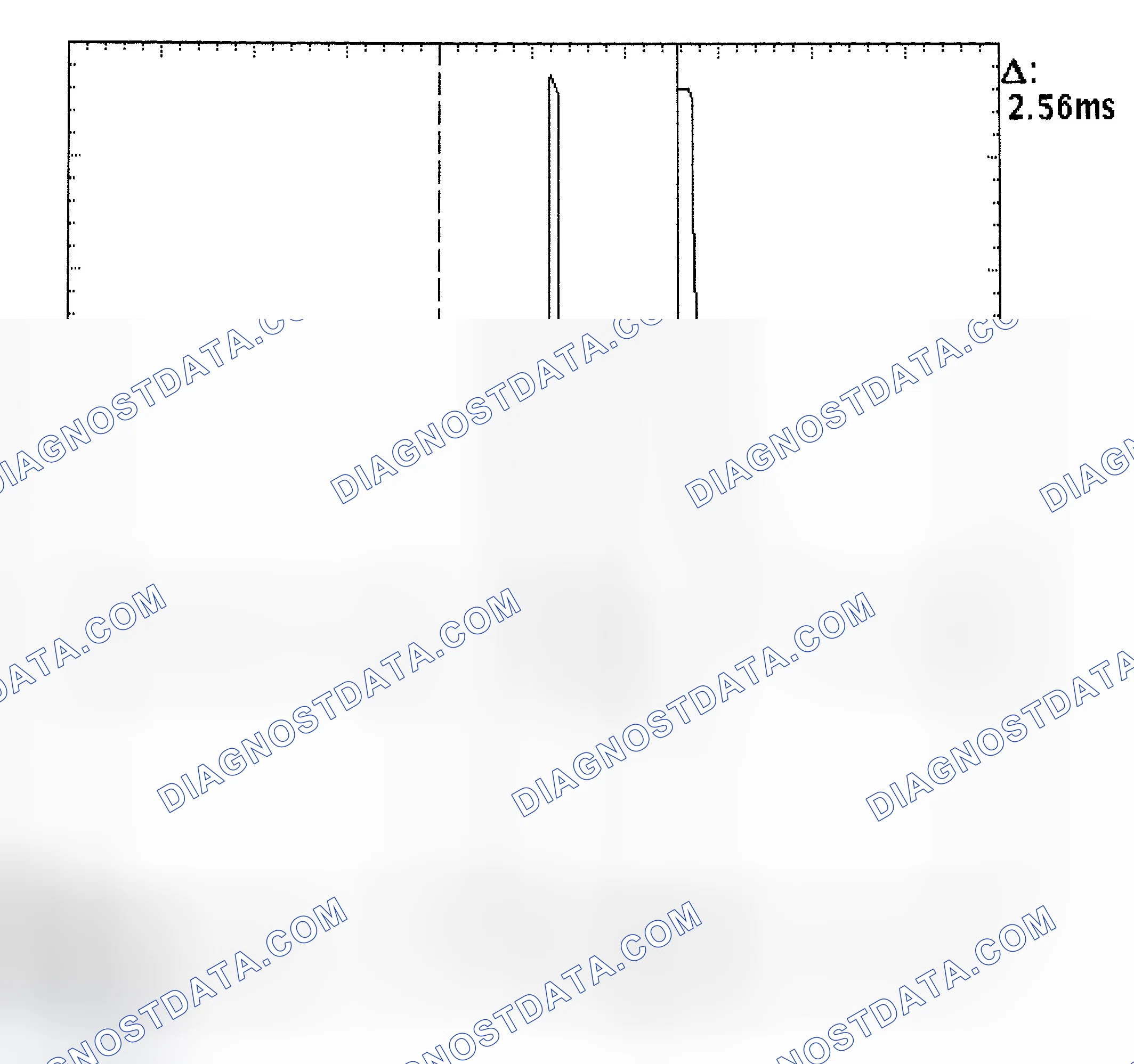 Scheme 27: Injector Bank - Known Good - Voltage Pattern