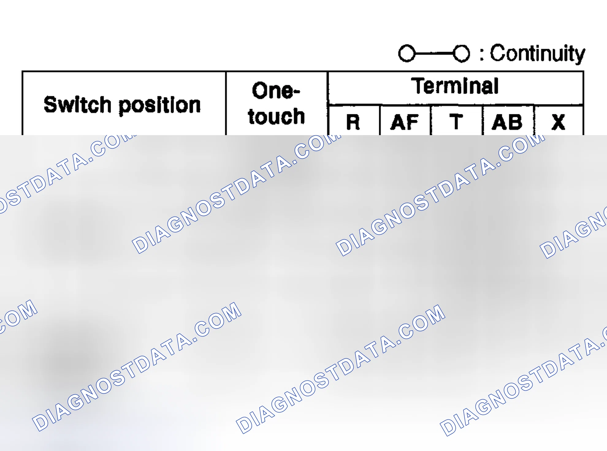 Scheme 48: Windshield Wiper and Washer Switch