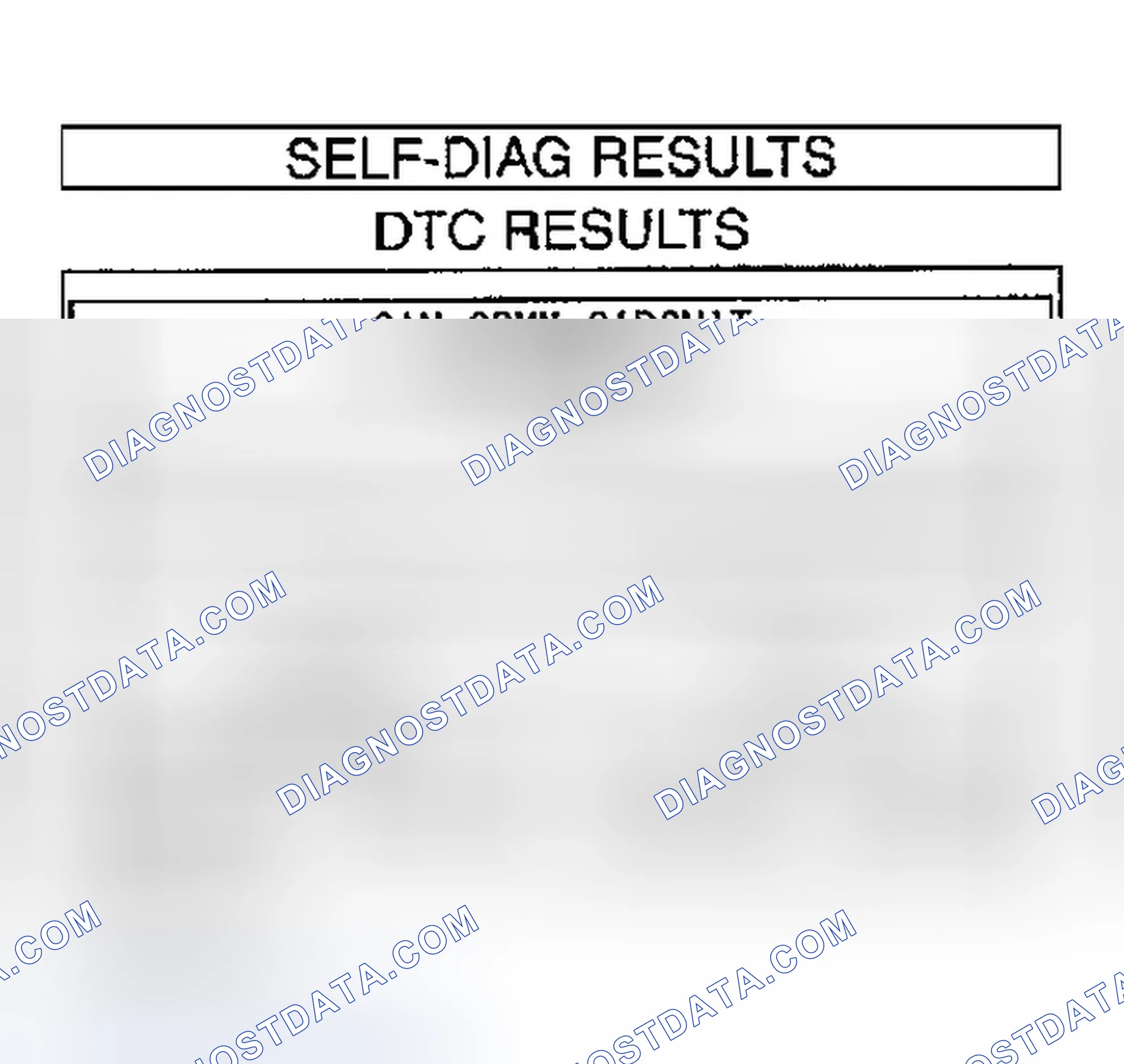 Scheme 628: Diagnostic Procedure