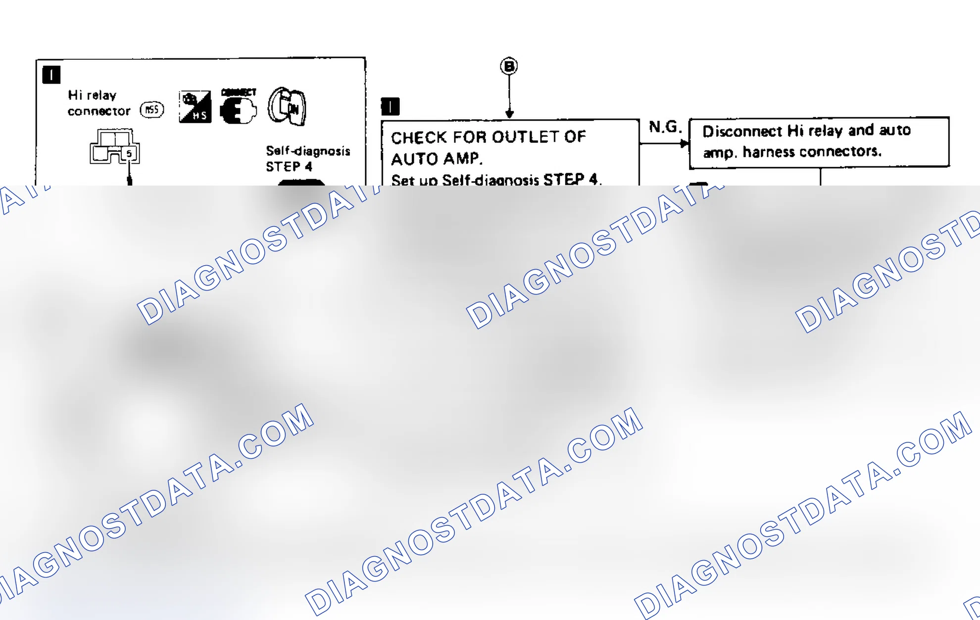 Scheme 35: Diagnostic Procedure 15 Flow Chart (3 of 3)