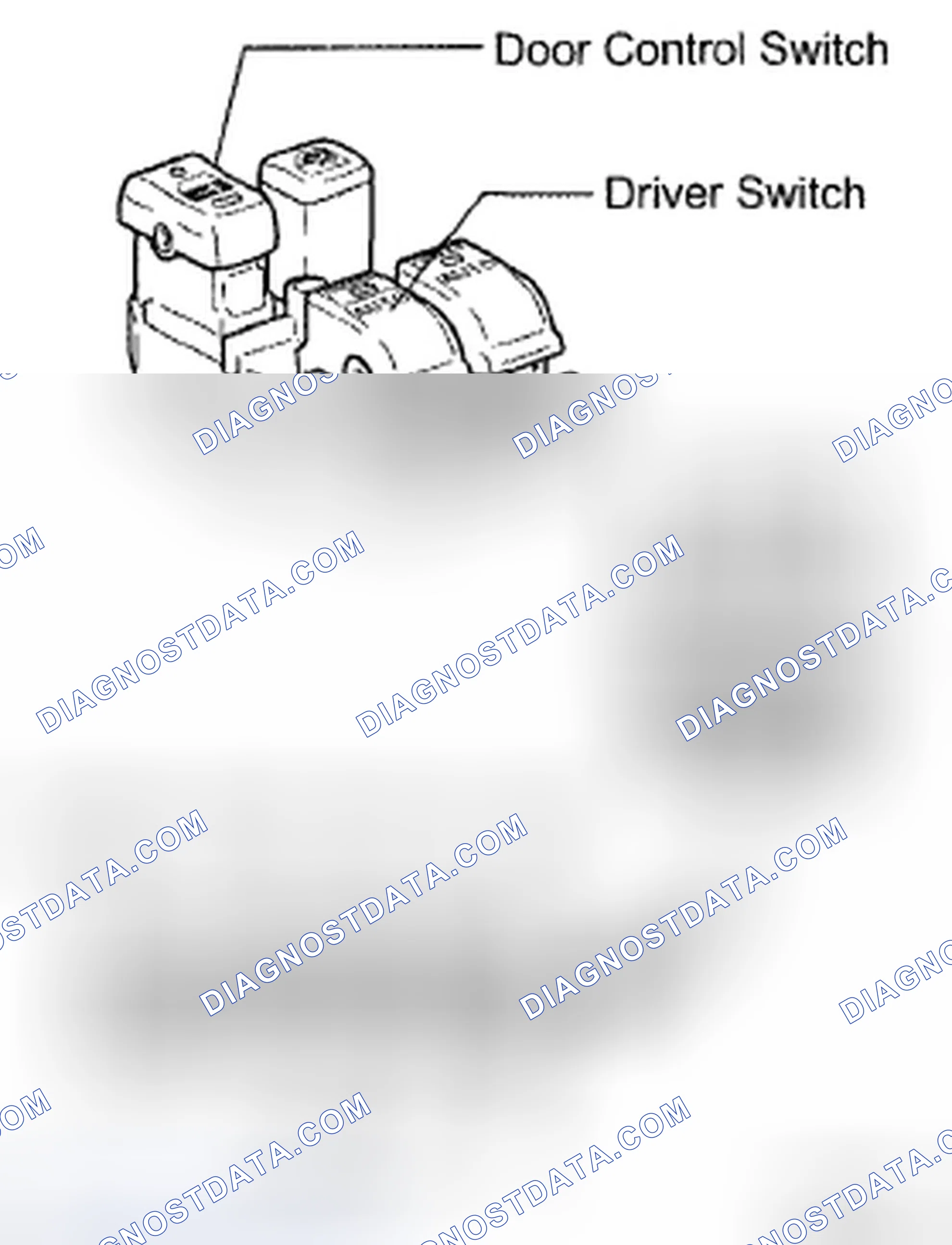 Scheme 2: INSPECTION PROCEDURE