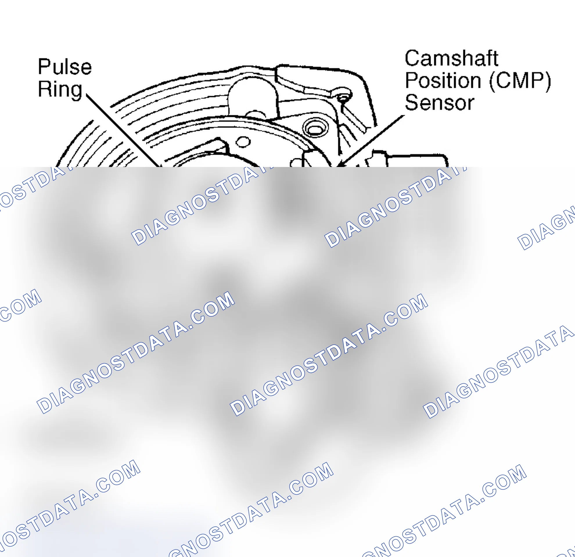 Scheme 95: Identifying Camshaft Position (CMP) Sensor Location