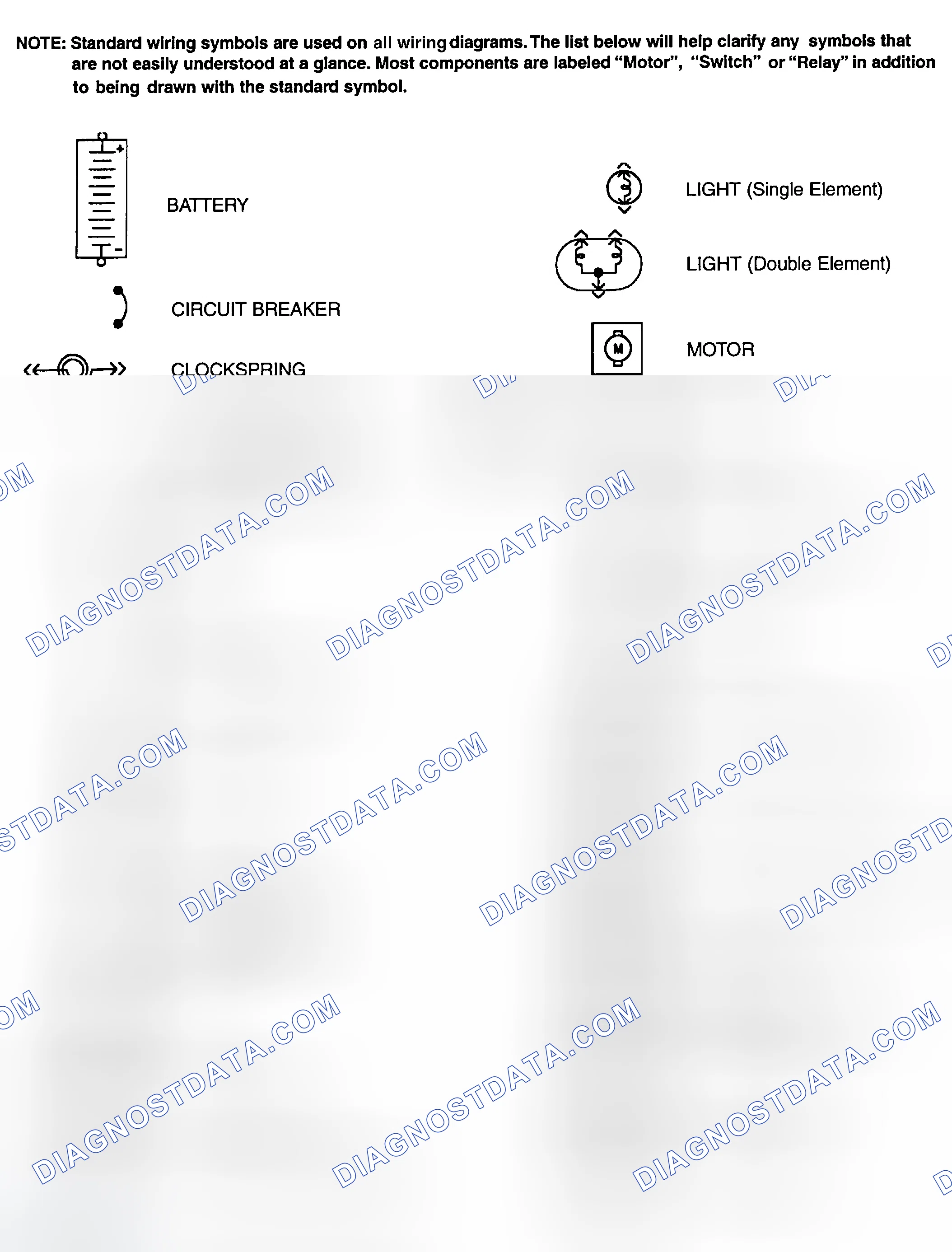 Scheme 1: Identifying Standard Wiring Diagram Symbols