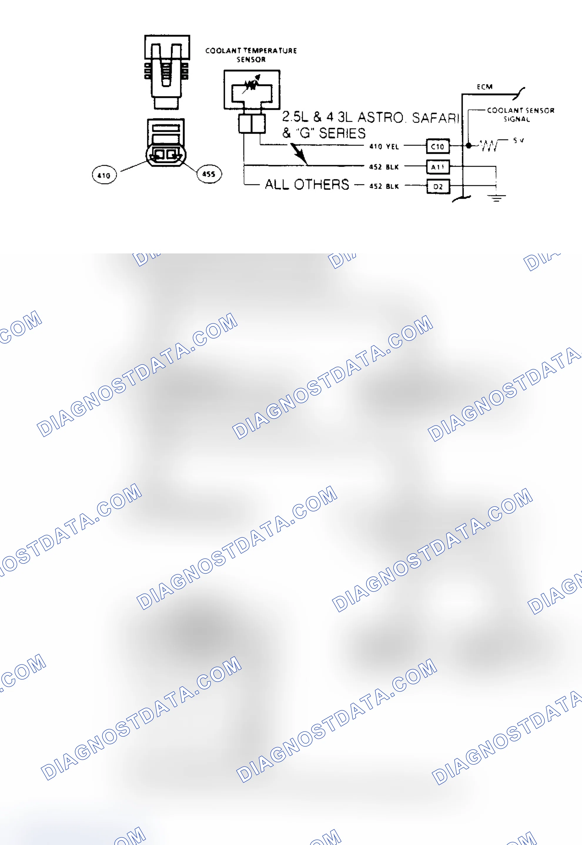 Scheme 51: Code 15, Coolant Sensor Circuit Signal Voltage High Flow Chart & Schematic