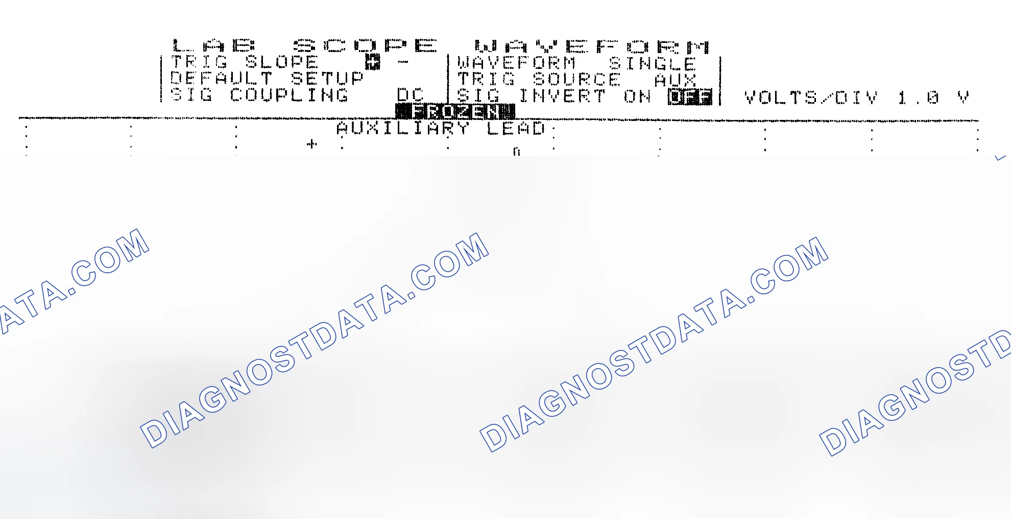 Scheme 19: Single Injector w/Excessive Current Flow - Current Pattern