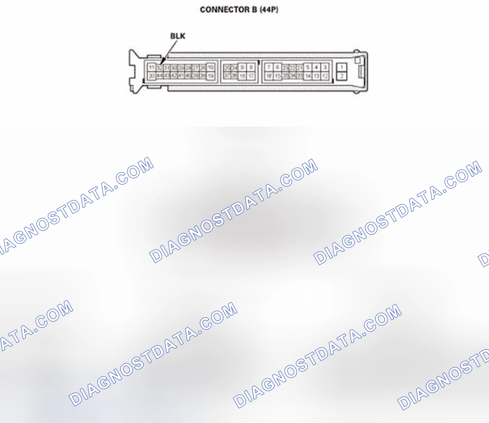 Scheme 35: Fog Lights (MICU) Input Test