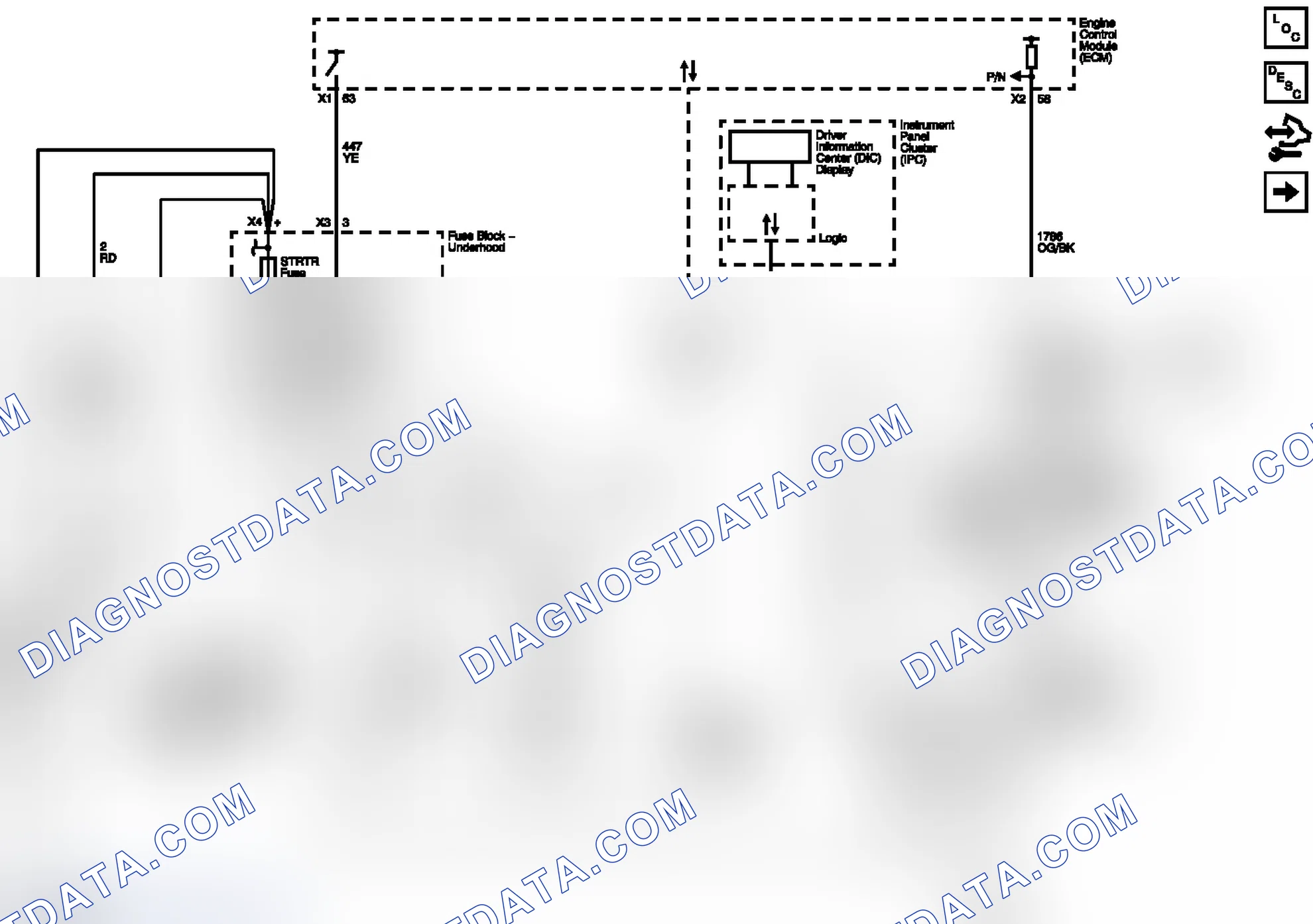 Scheme 1: Starting System
