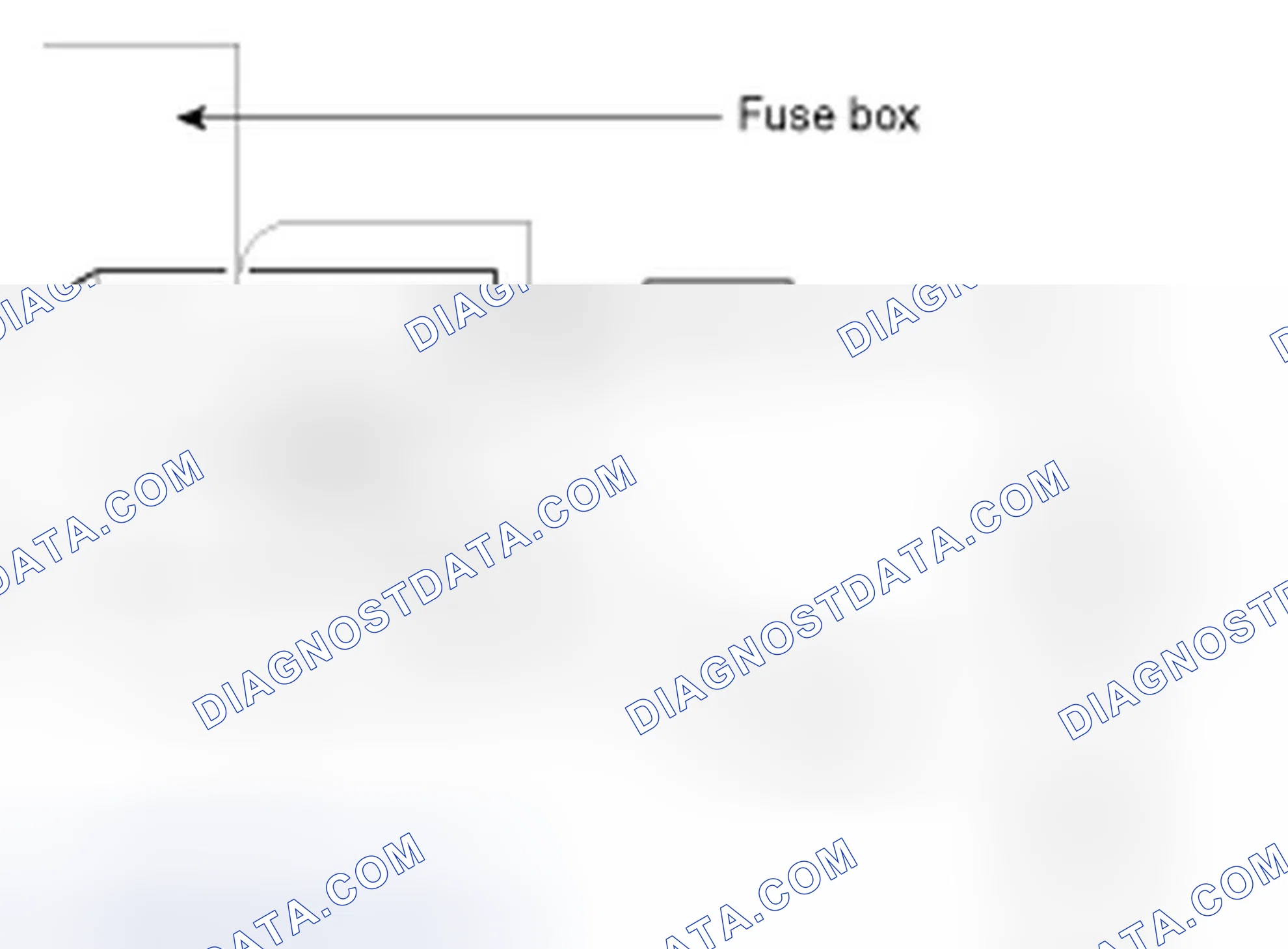 Scheme 29: CHECK FUSES