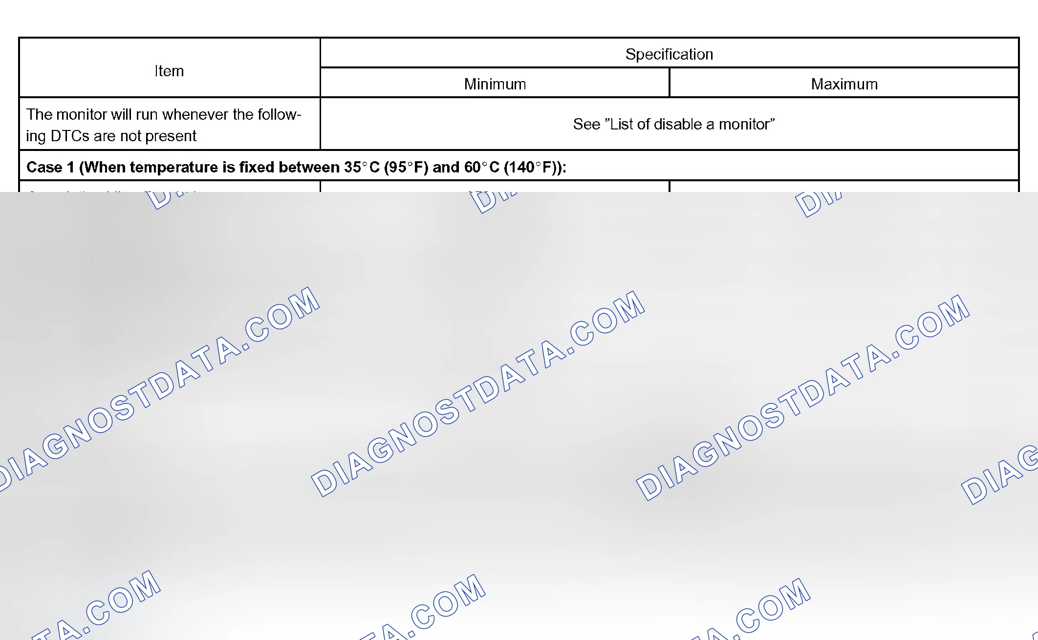 Scheme 244: TYPICAL ENABLING CONDITIONS