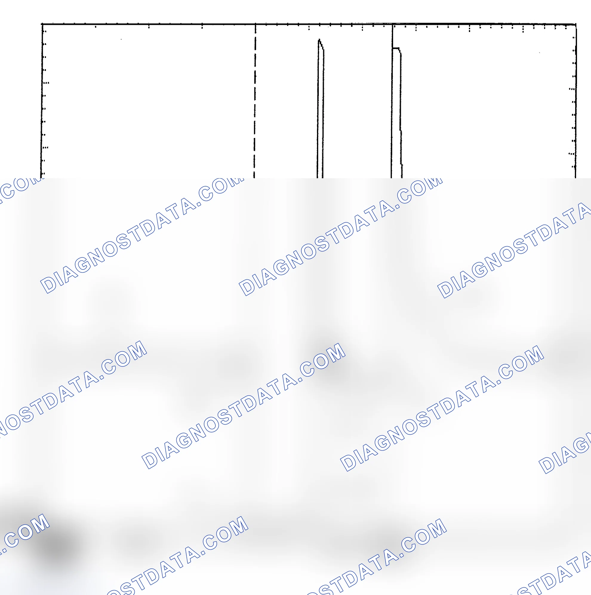 Scheme 6: Identifying Current Controlled Type Injector Pattern