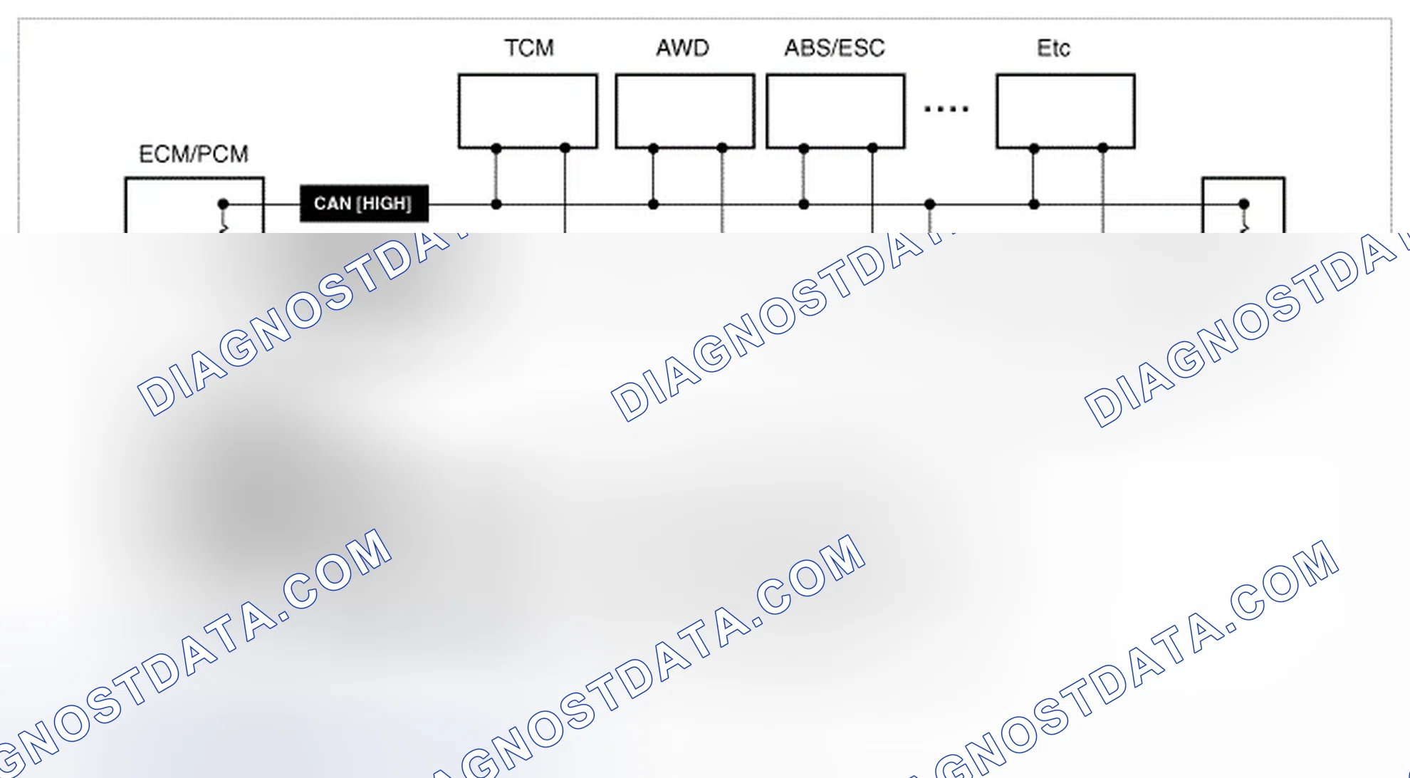 Scheme 351: Configuration of hardware and related terms