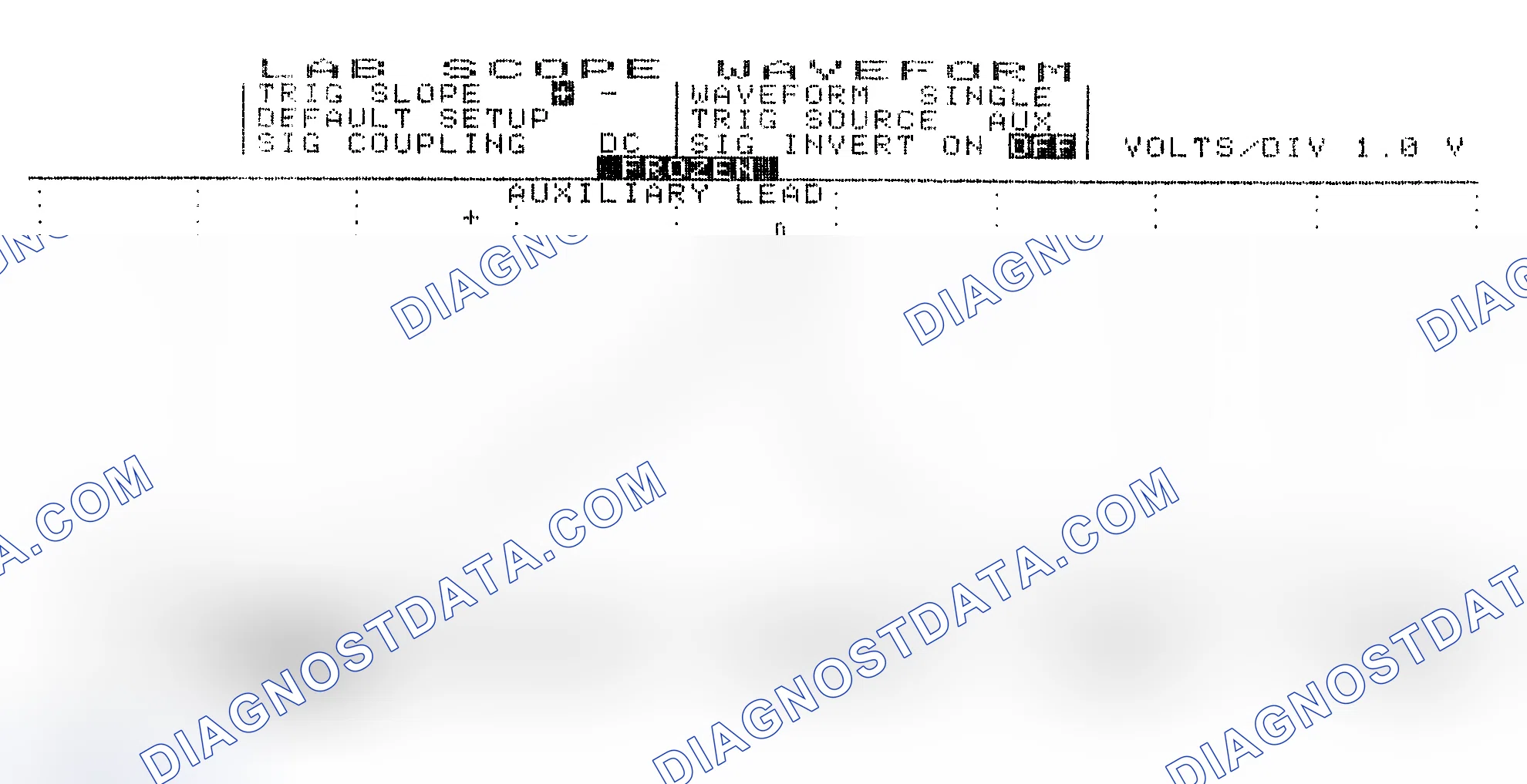 Scheme 19: Single Injector w/Excessive Current Flow - Current Pattern