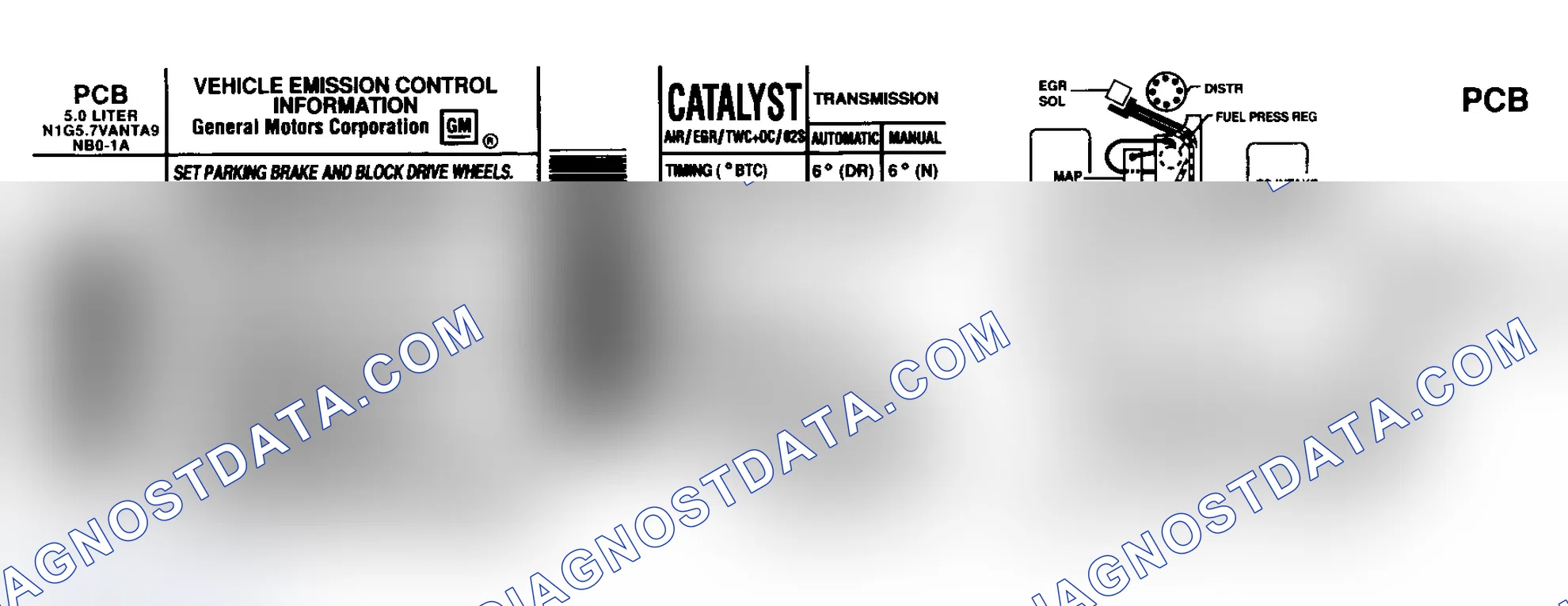 Scheme 32: EMISSION CONTROL LABELS